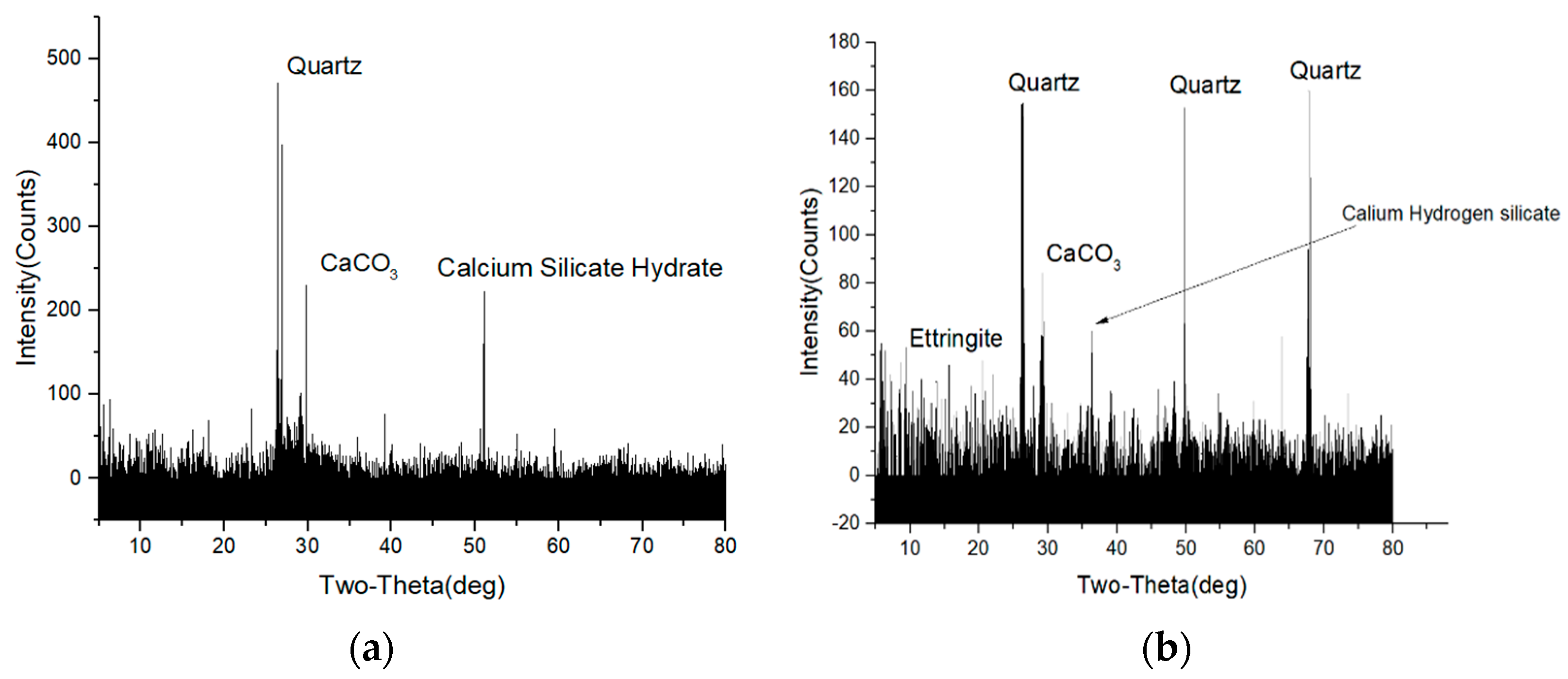 Materials 14 05900 g005