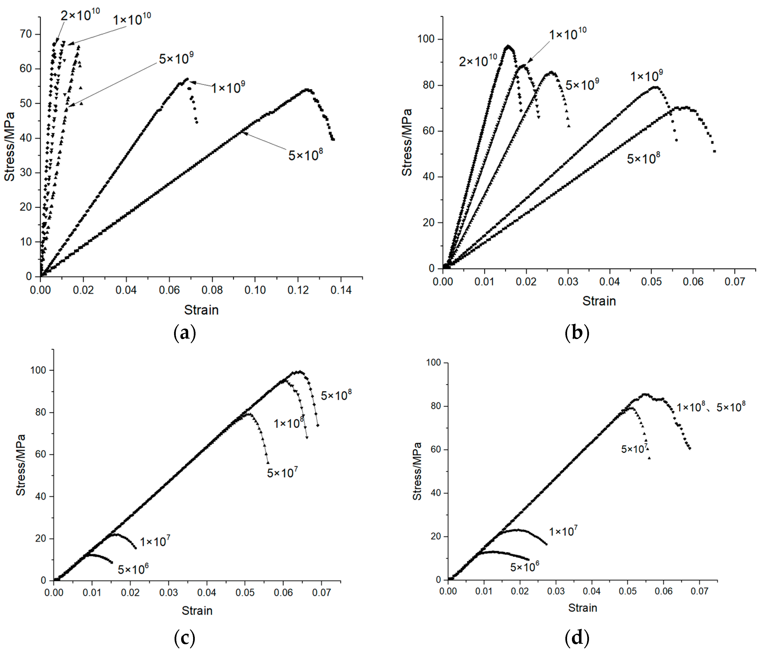 Materials 14 05900 g007