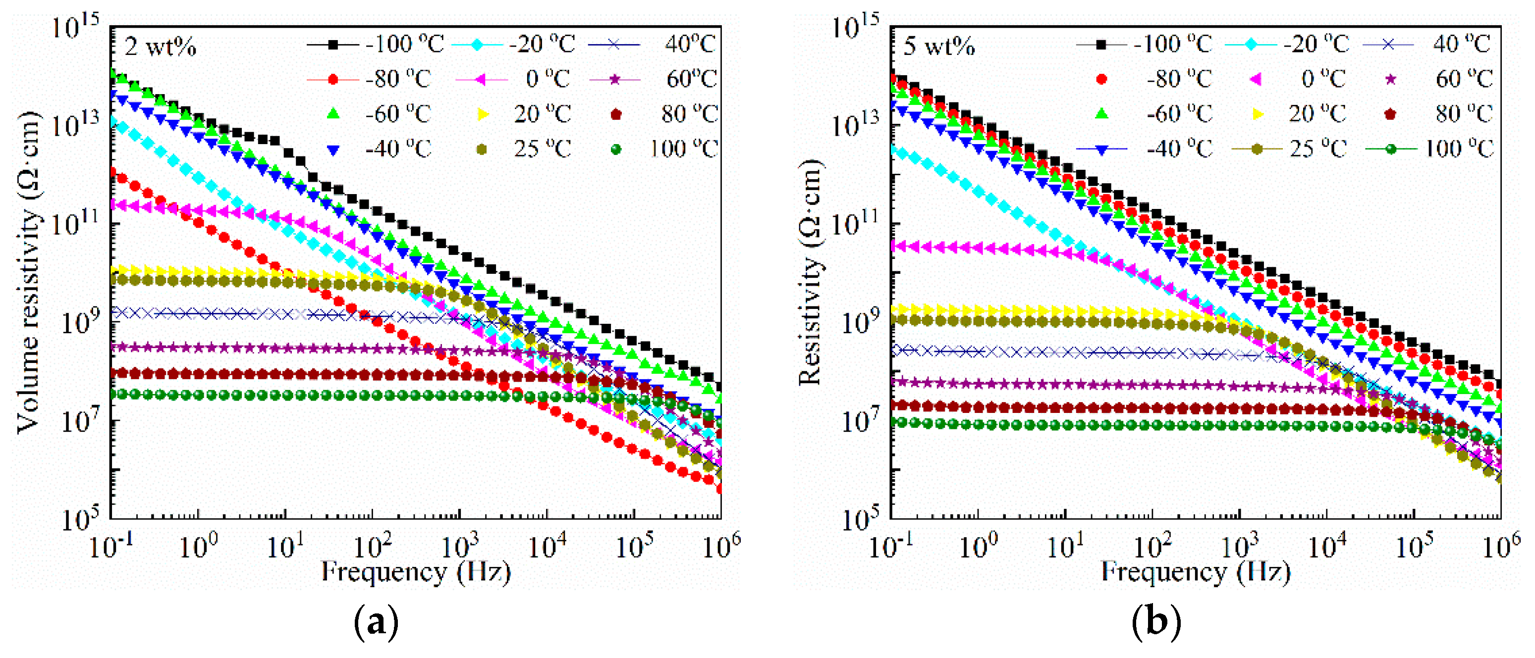 Materials 14 05901 g009 550