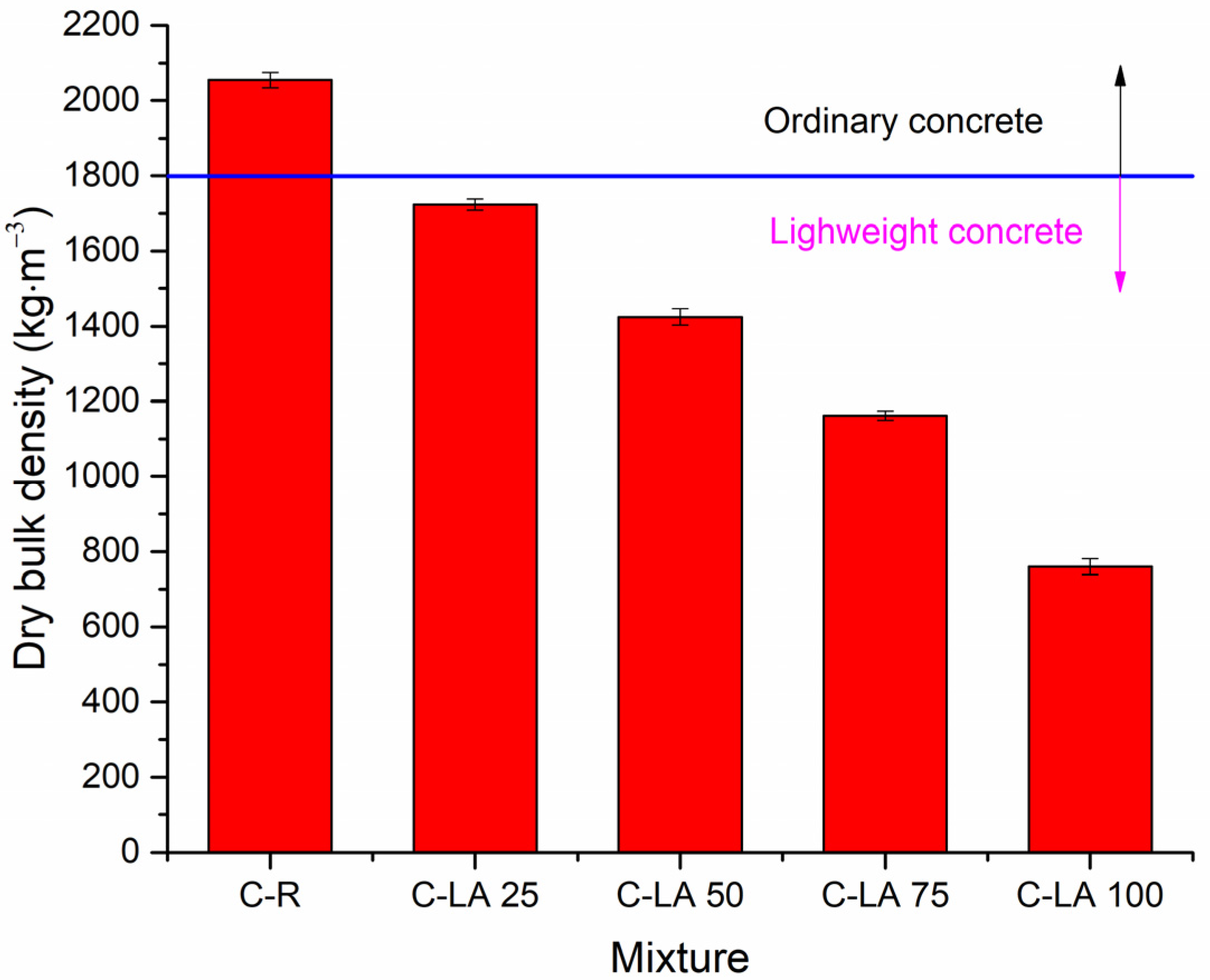 Materials 14 05902 g003