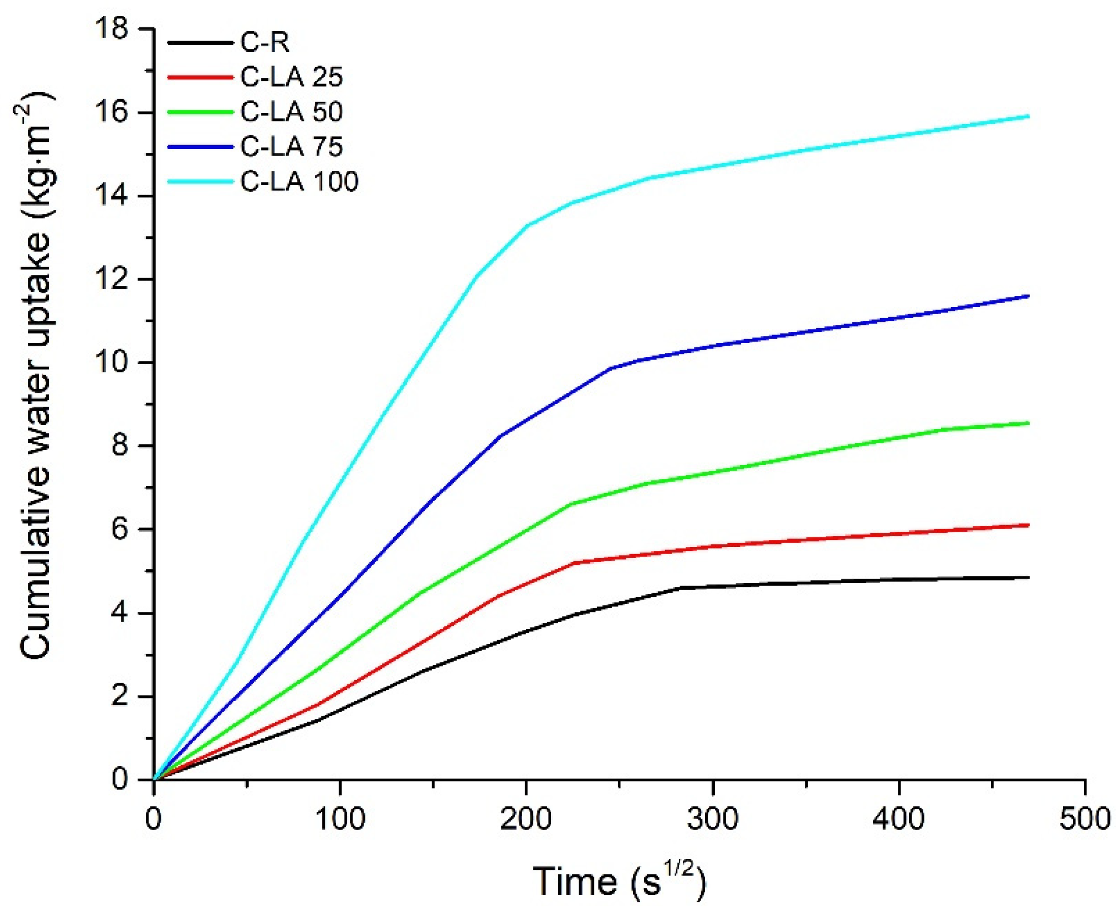 Materials 14 05902 g009