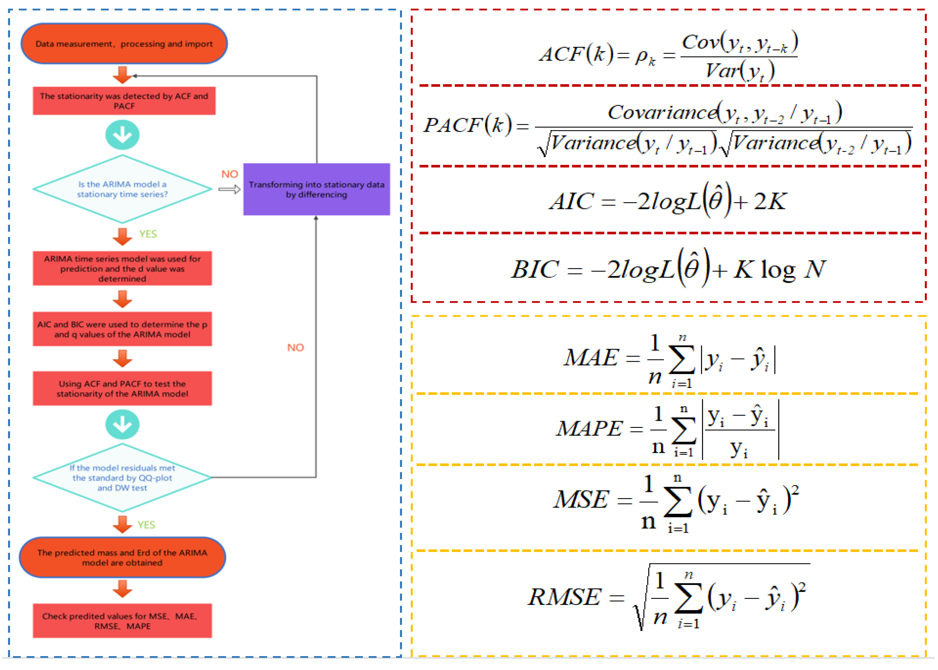 Materials 14 05904 g002 Materials 14 05904 g002