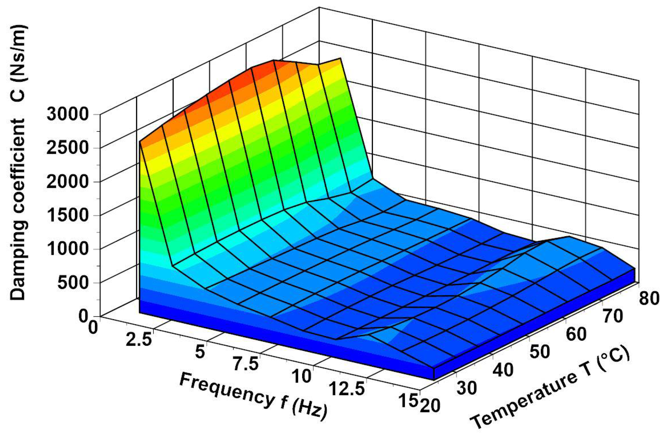 Materials 14 05905 g001