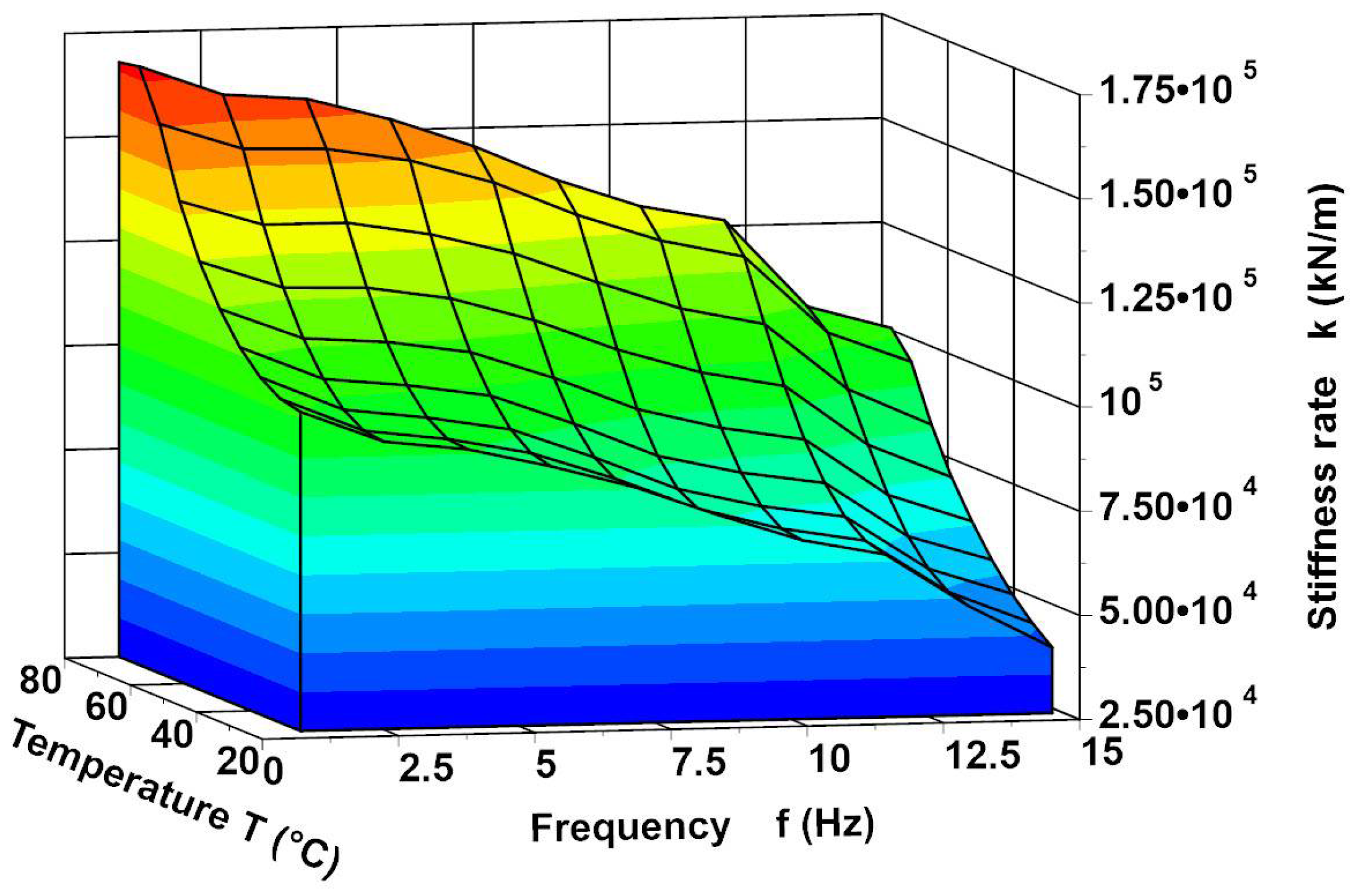 Materials 14 05905 g002