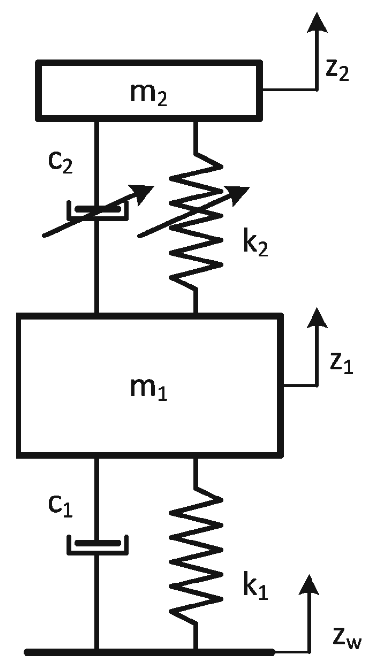 Materials 14 05905 g003