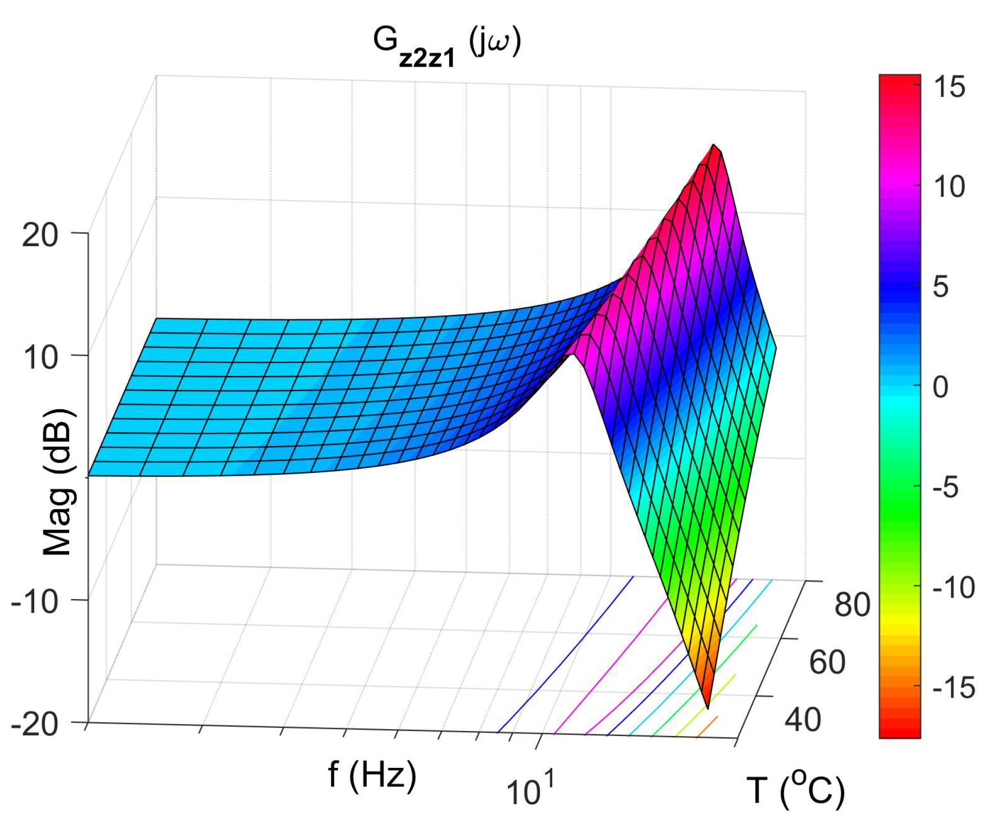 Materials 14 05905 g004