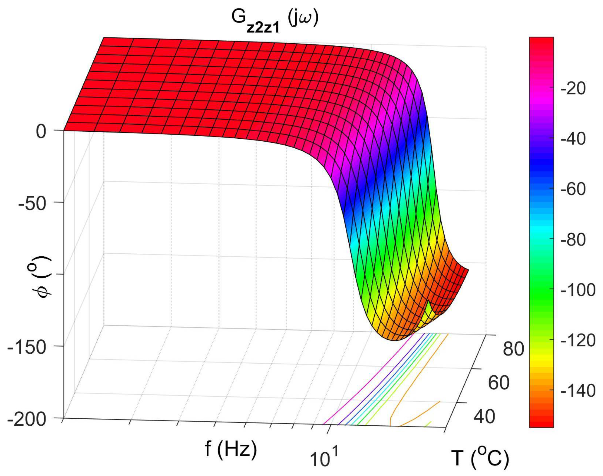 Materials 14 05905 g005