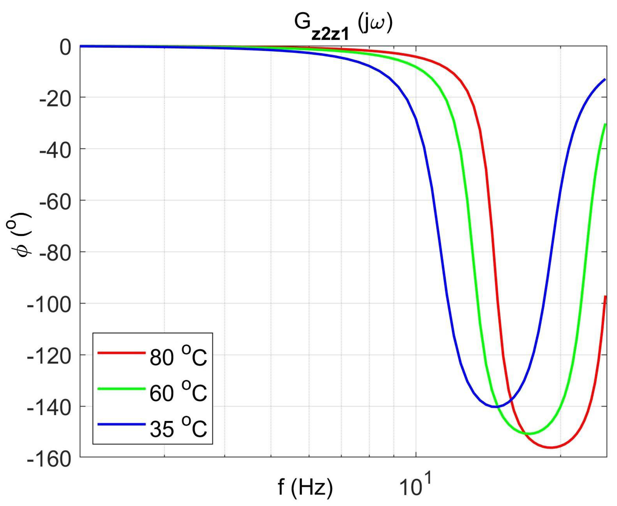 Materials 14 05905 g007