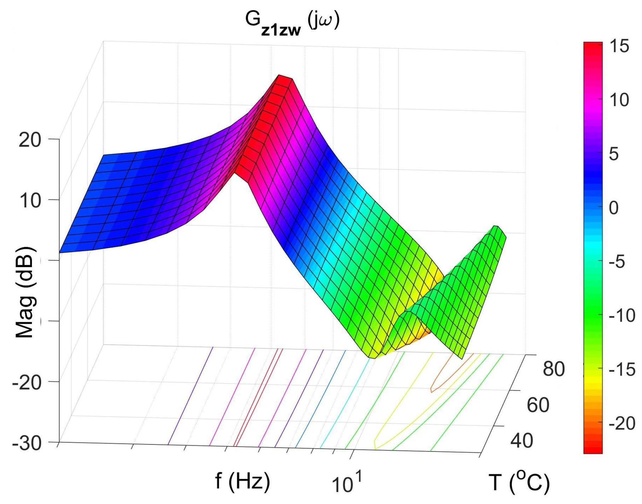 Materials 14 05905 g008