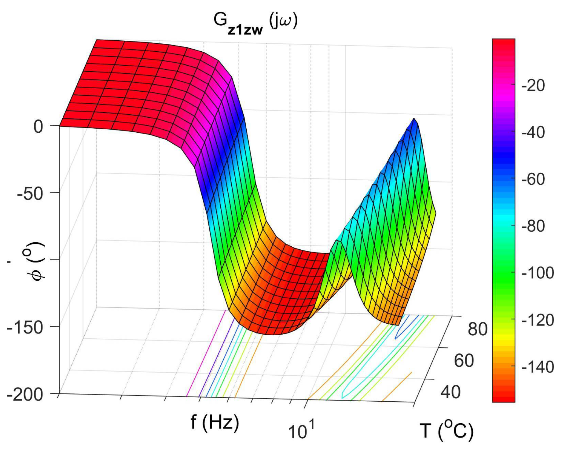 Materials 14 05905 g009