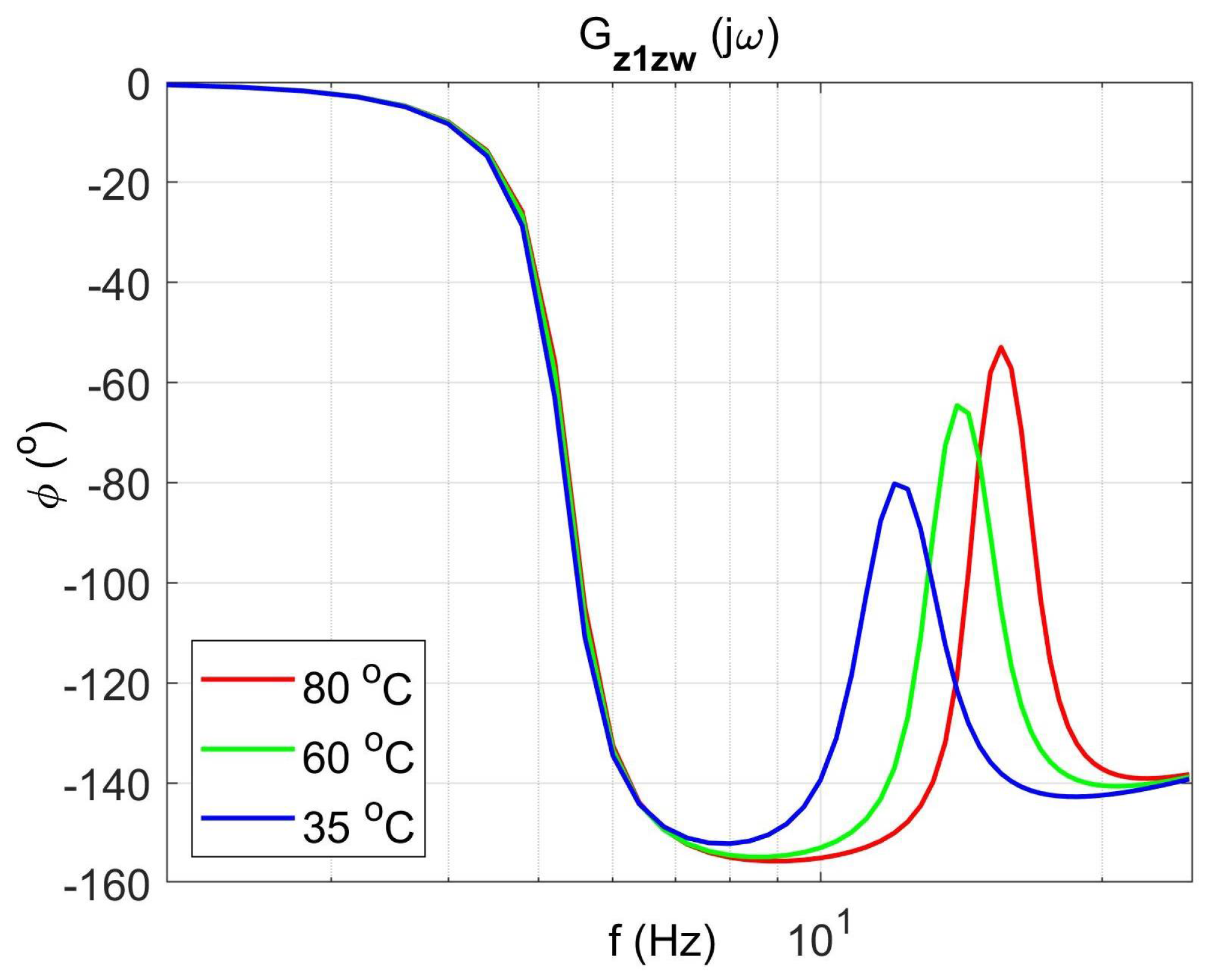 Materials 14 05905 g011