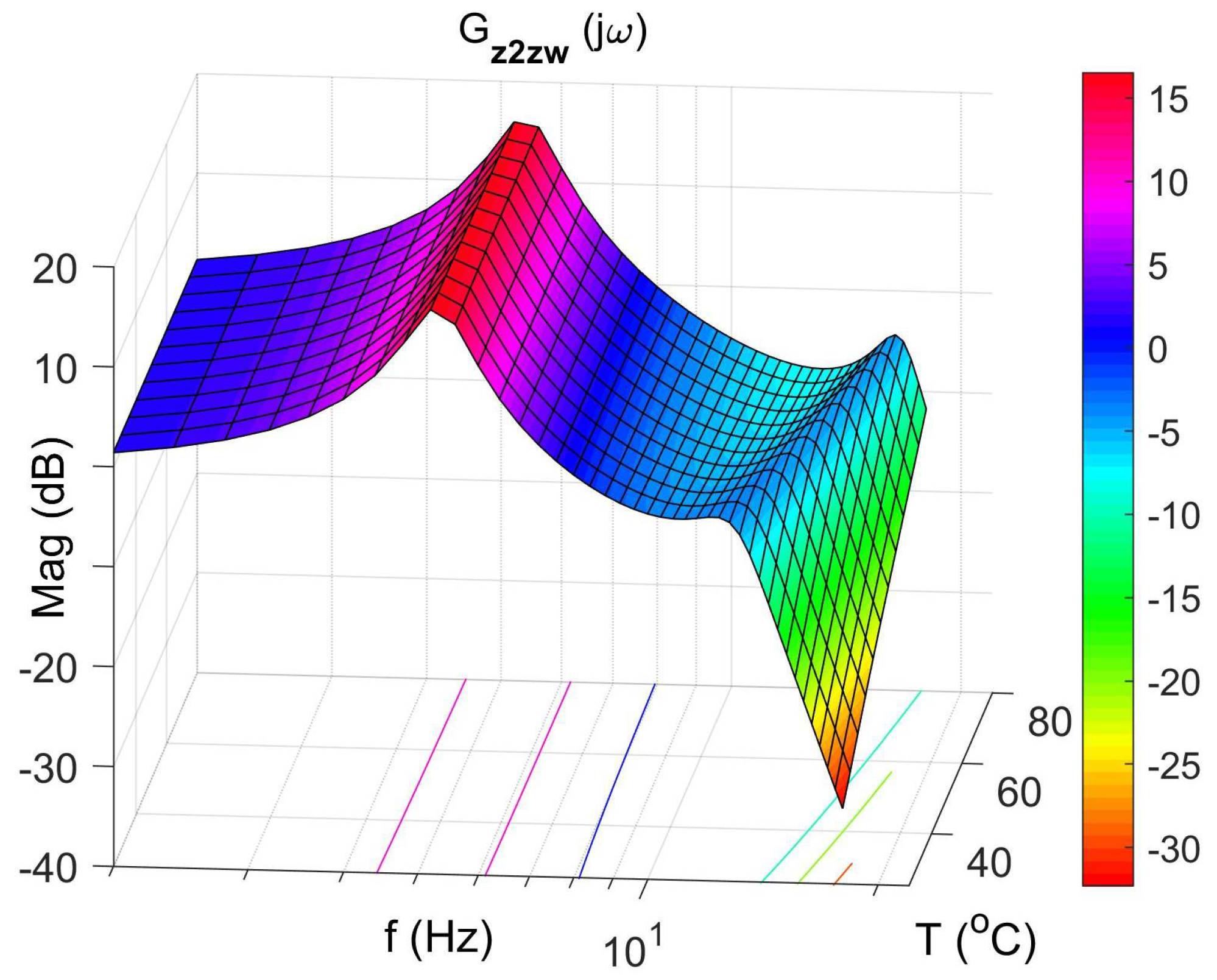 Materials 14 05905 g012