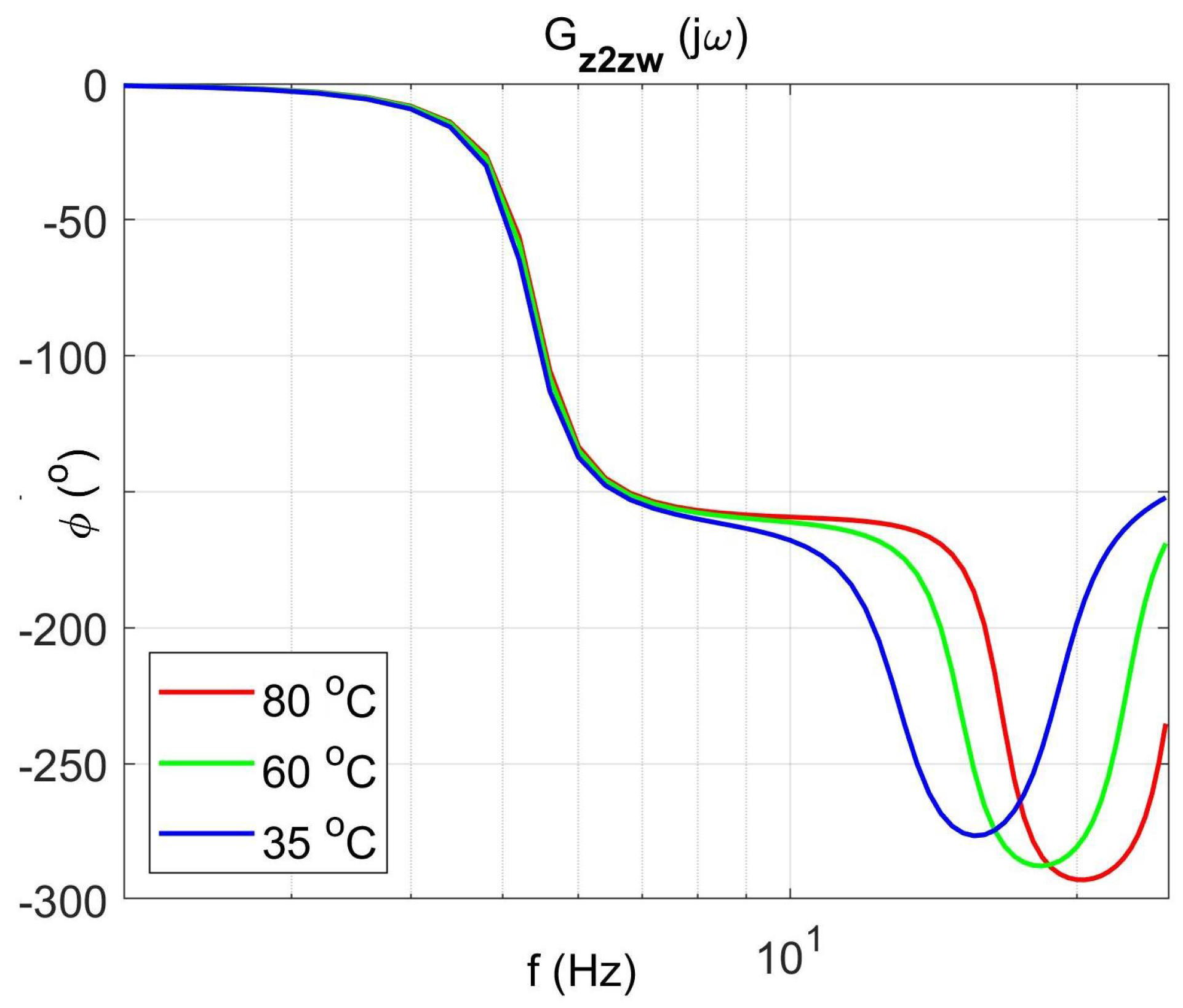 Materials 14 05905 g015