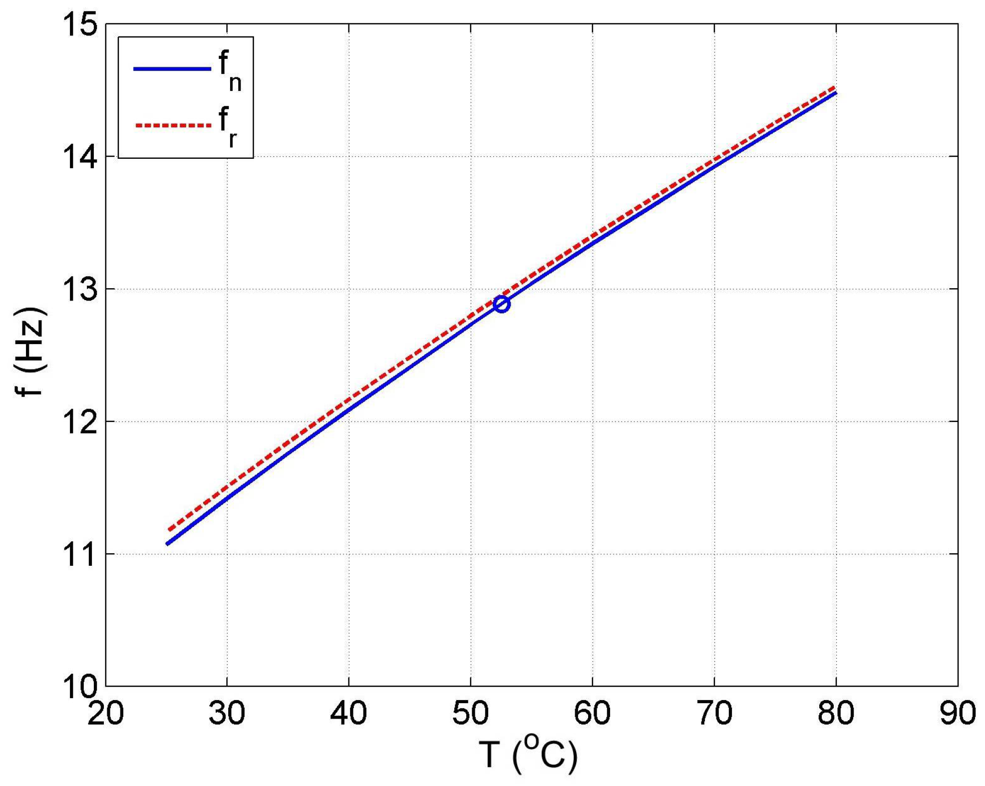 Materials 14 05905 g016