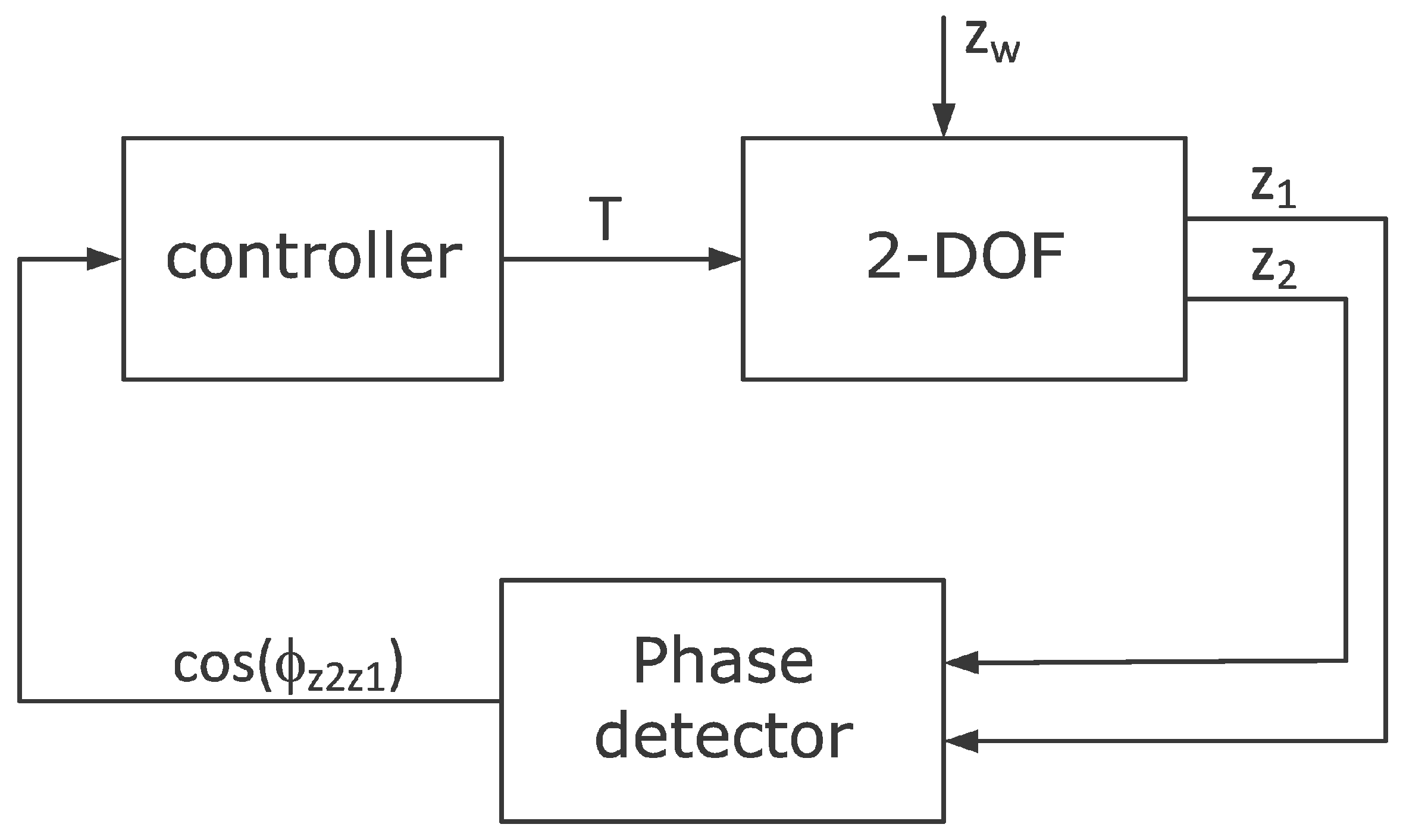 Materials 14 05905 g017