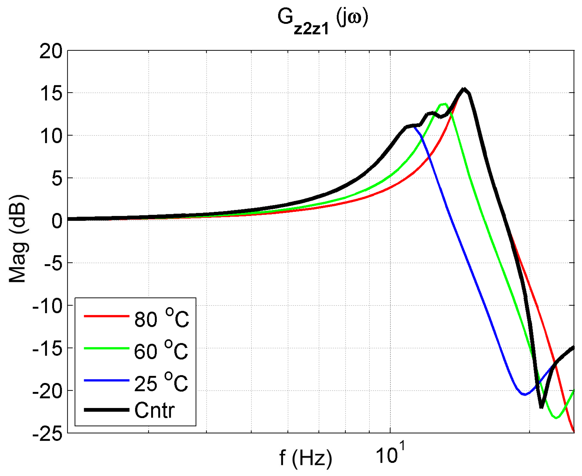 Materials 14 05905 g018