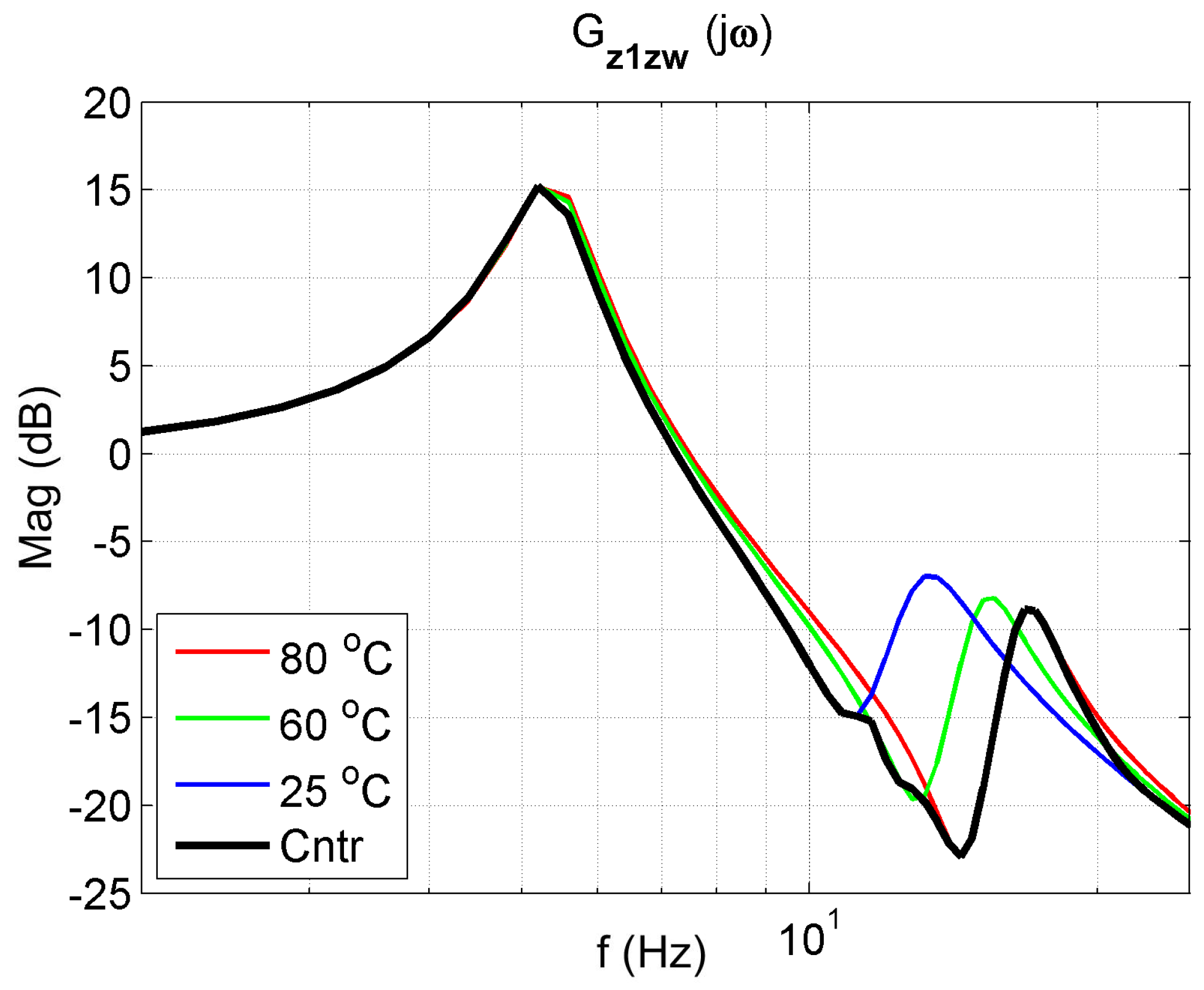 Materials 14 05905 g019