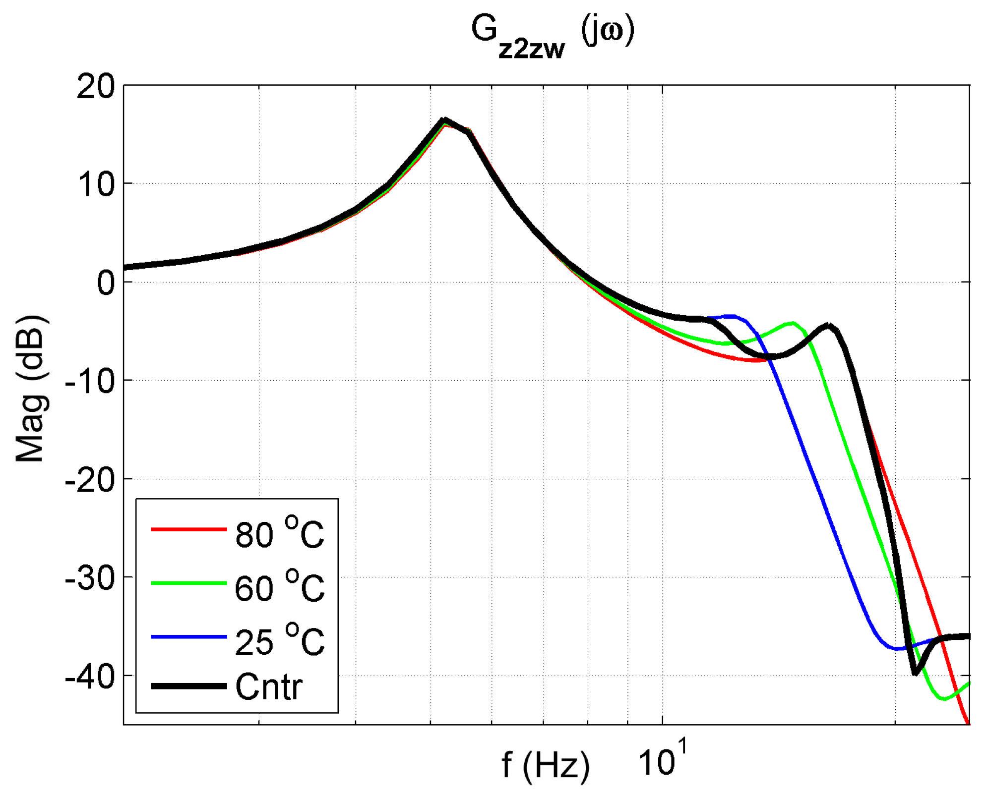 Materials 14 05905 g020
