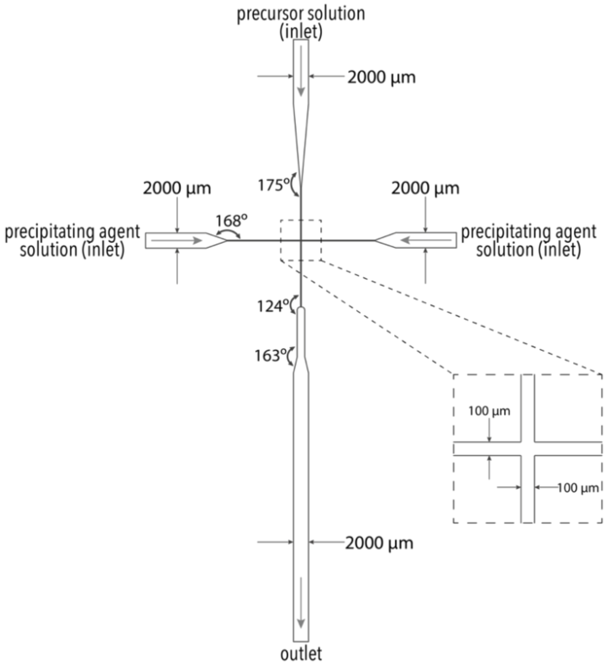 Materials 14 05906 g002 Materials 14 05906 g002