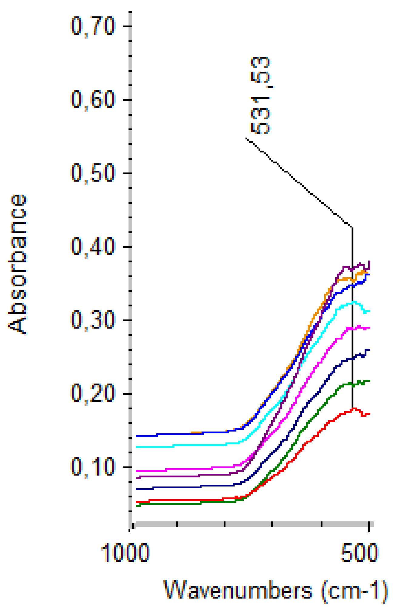 Materials 14 05906 g006 Materials 14 05906 g006