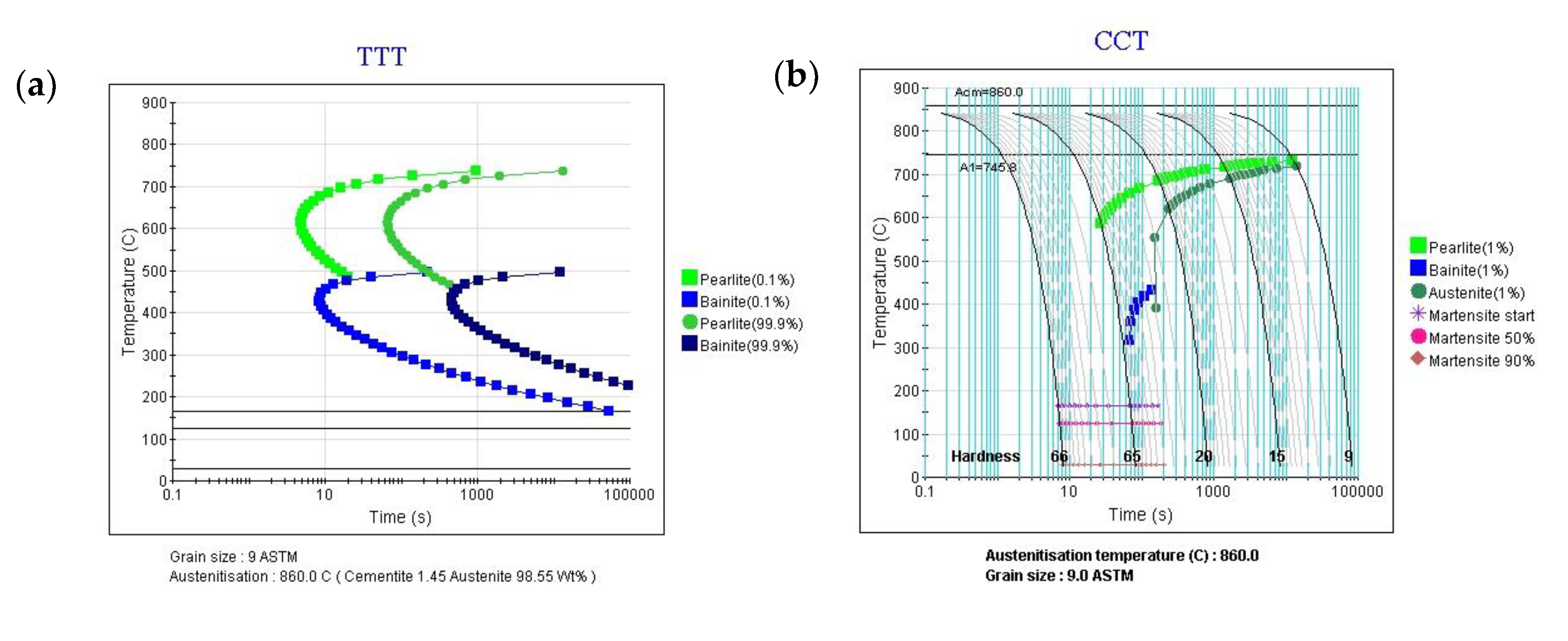 Materials 14 05912 g004