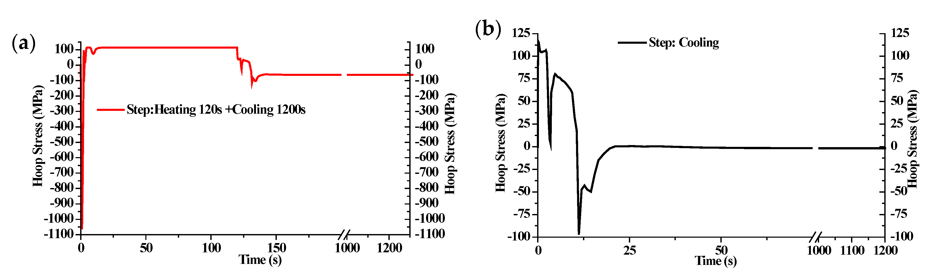 Materials 14 05912 g007
