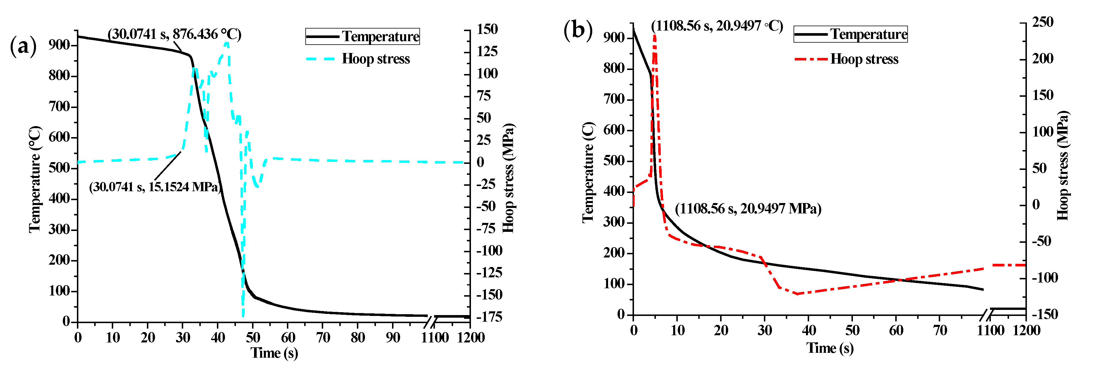 Materials 14 05912 g009