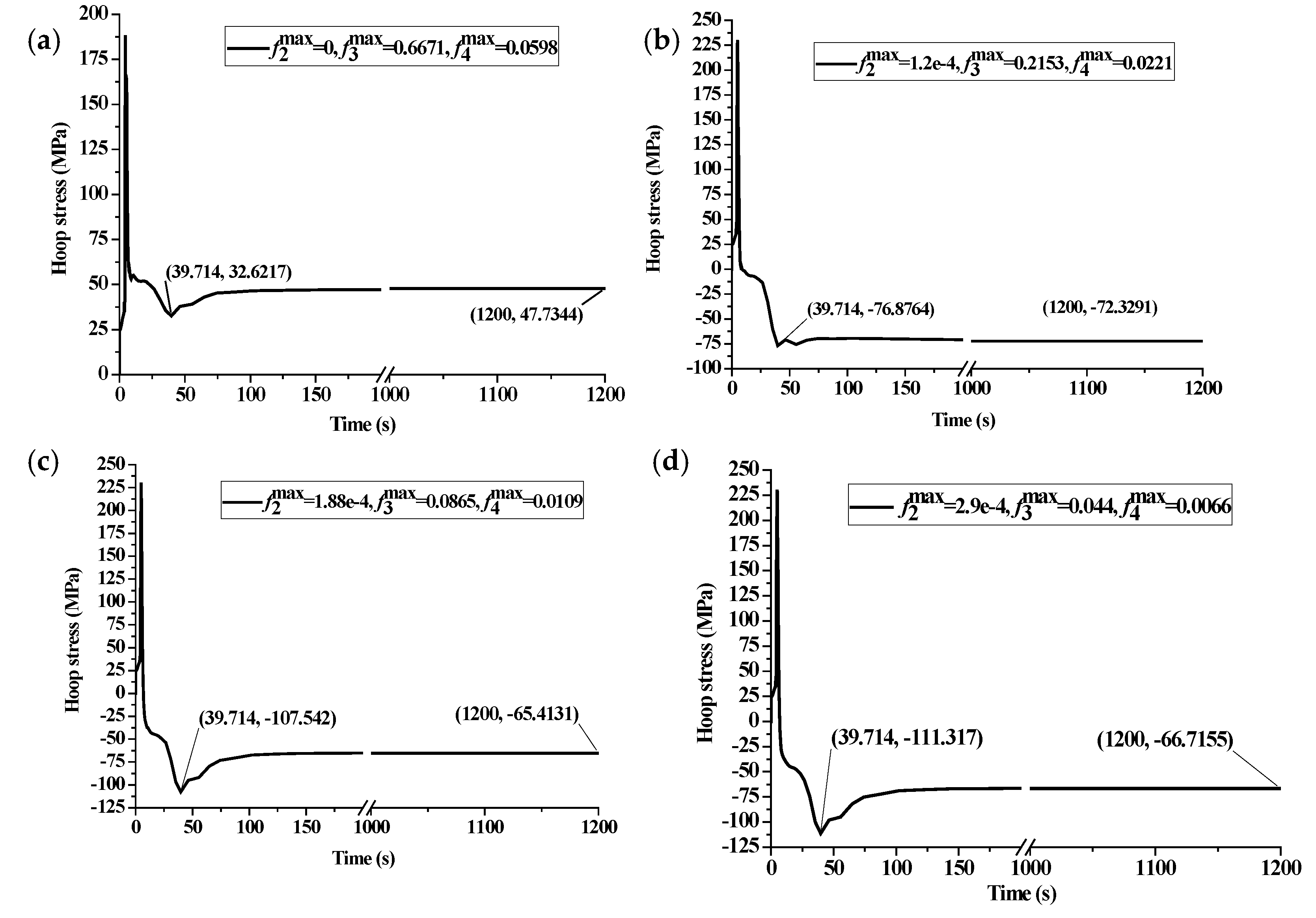 Materials 14 05912 g014