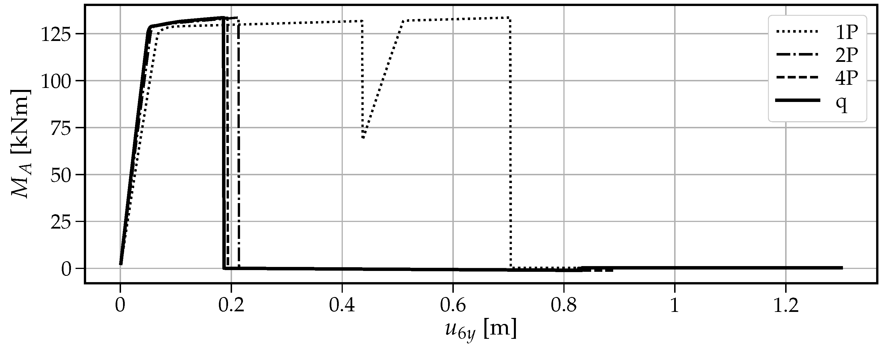Materials 14 05917 g015
