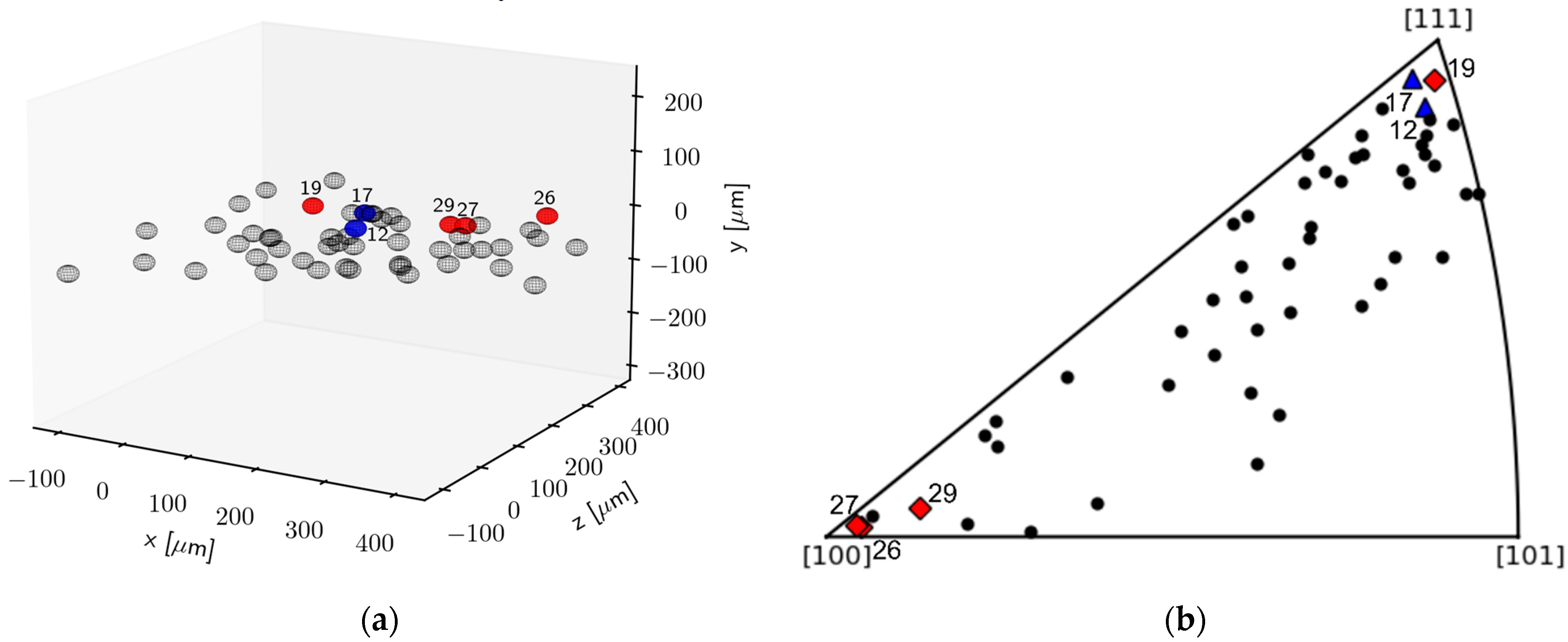 Materials 14 05919 g003