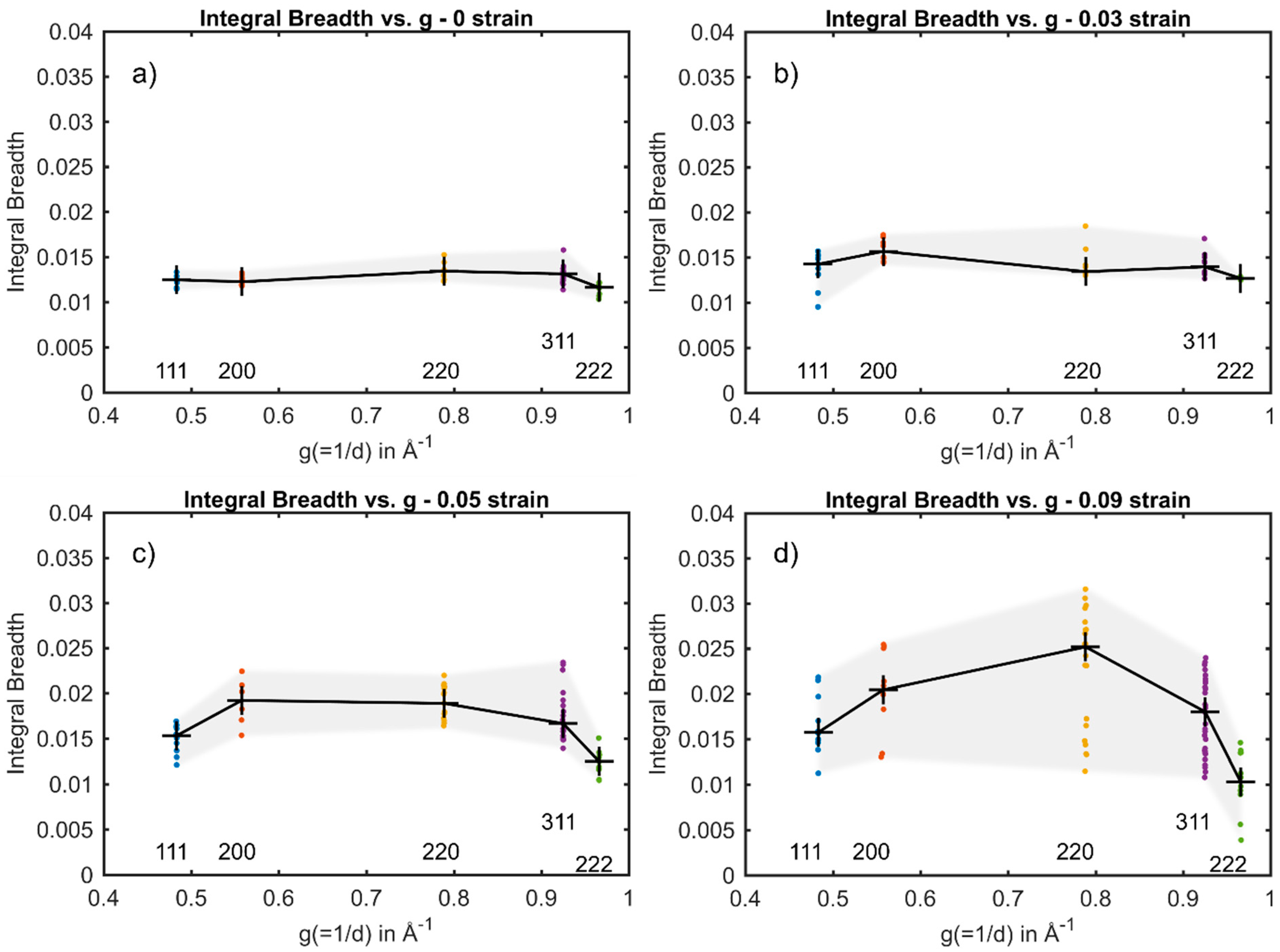 Materials 14 05919 g004