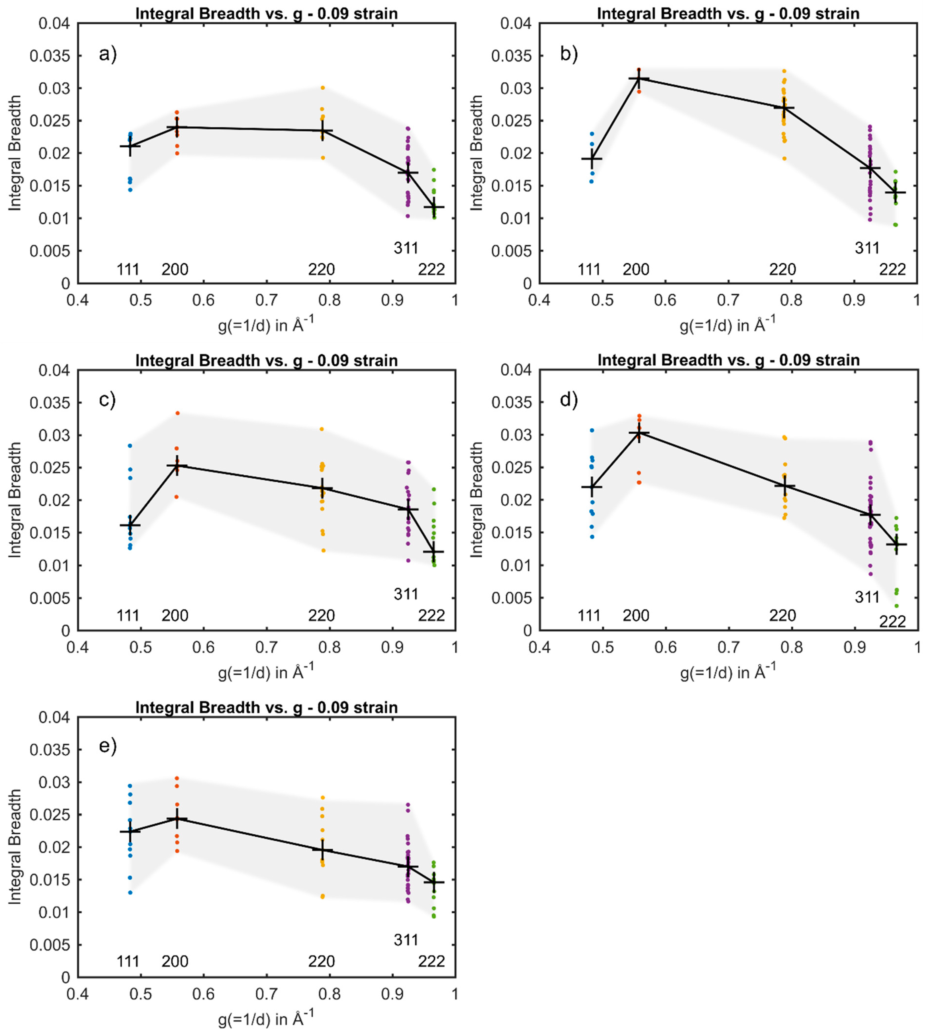 Materials 14 05919 g005
