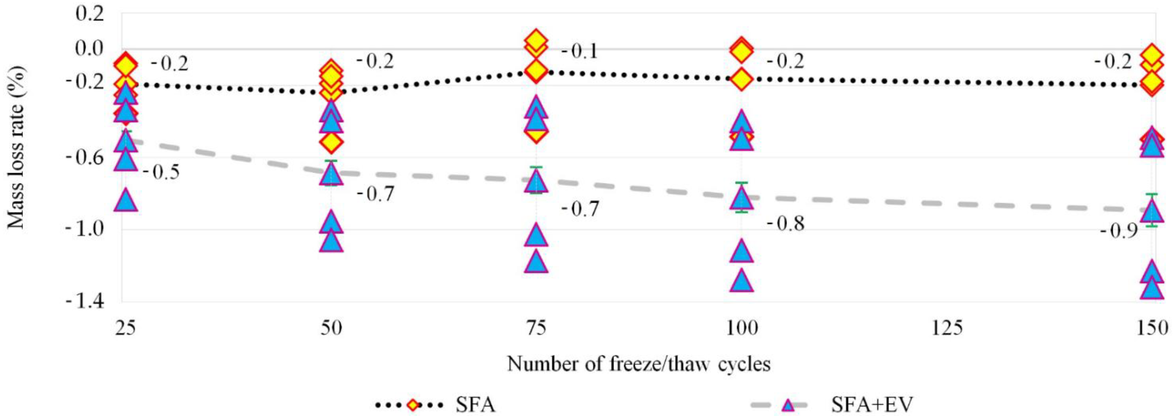 Materials 14 05922 g011