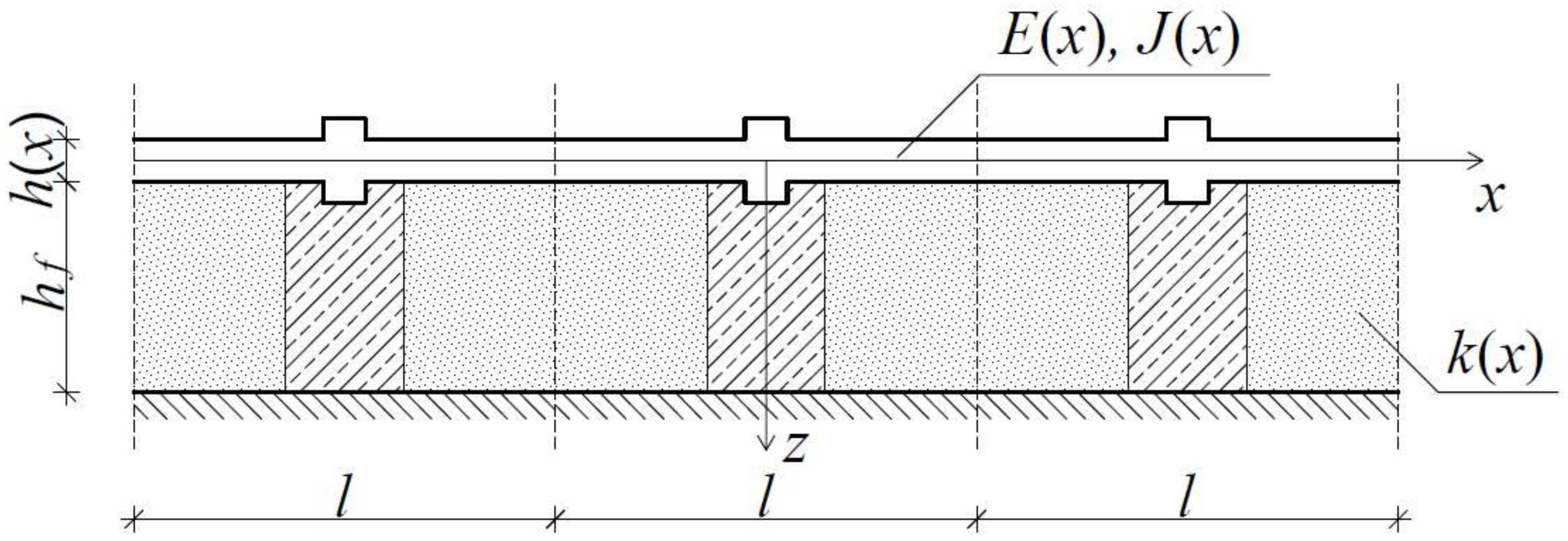 Materials 14 05923 g001 550