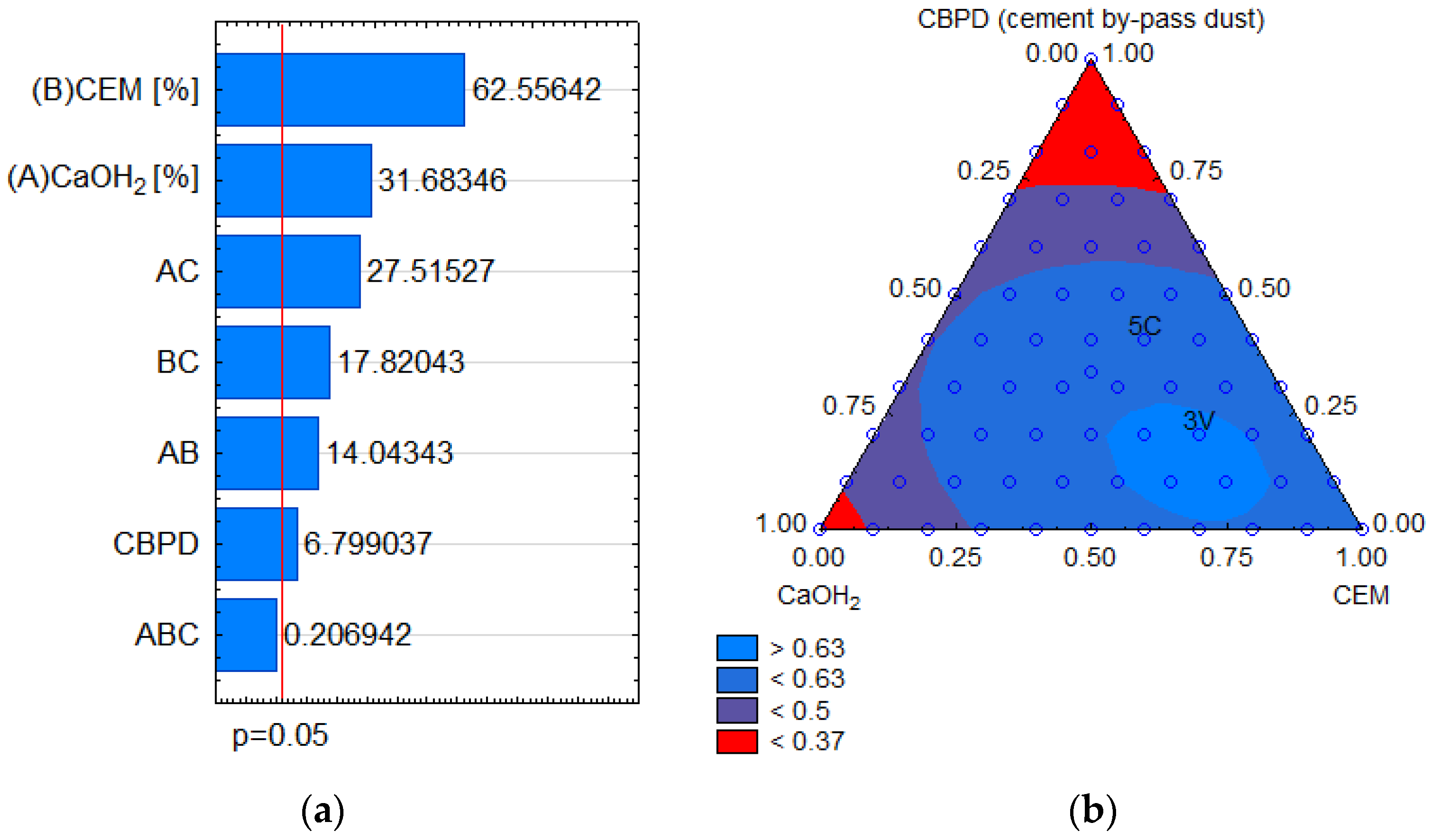 Materials 14 05925 g001