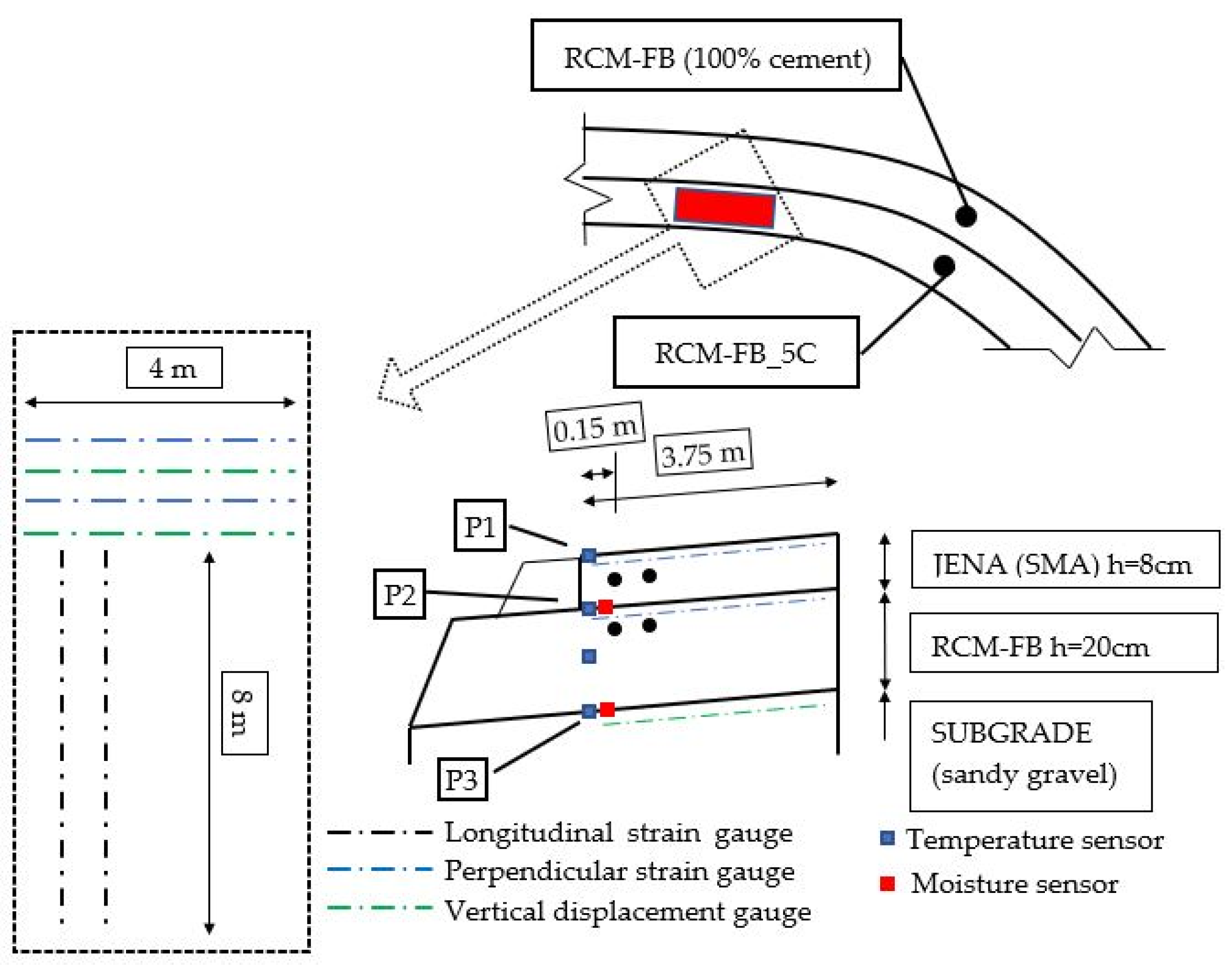 Materials 14 05925 g004