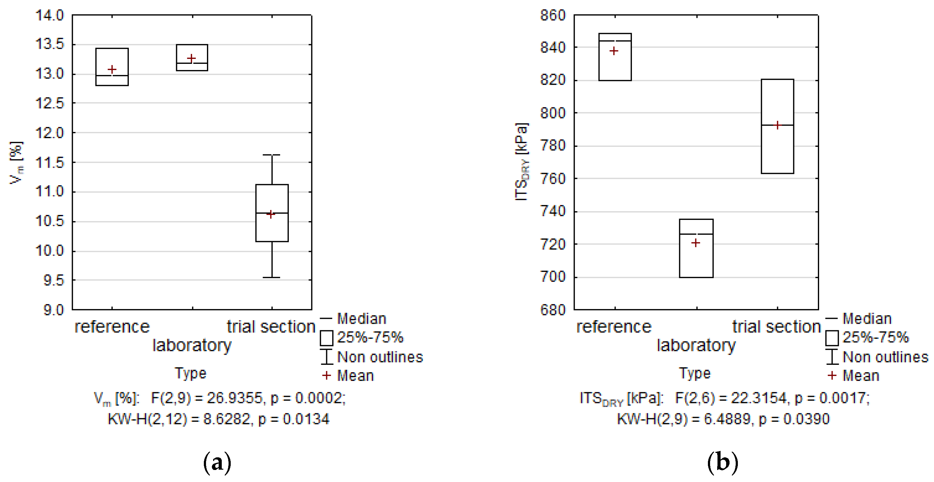 Materials 14 05925 g005a