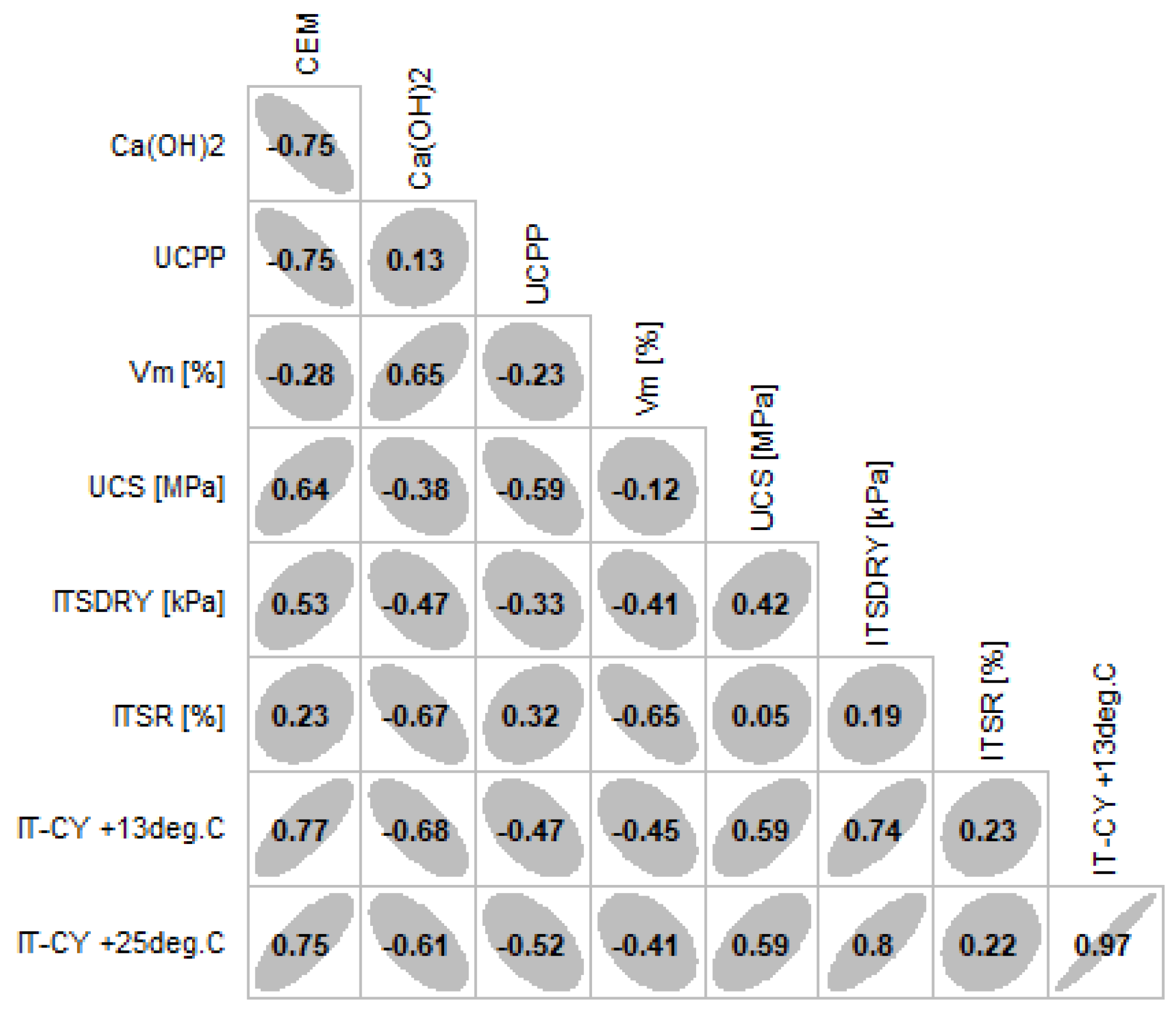 Materials 14 05925 g006
