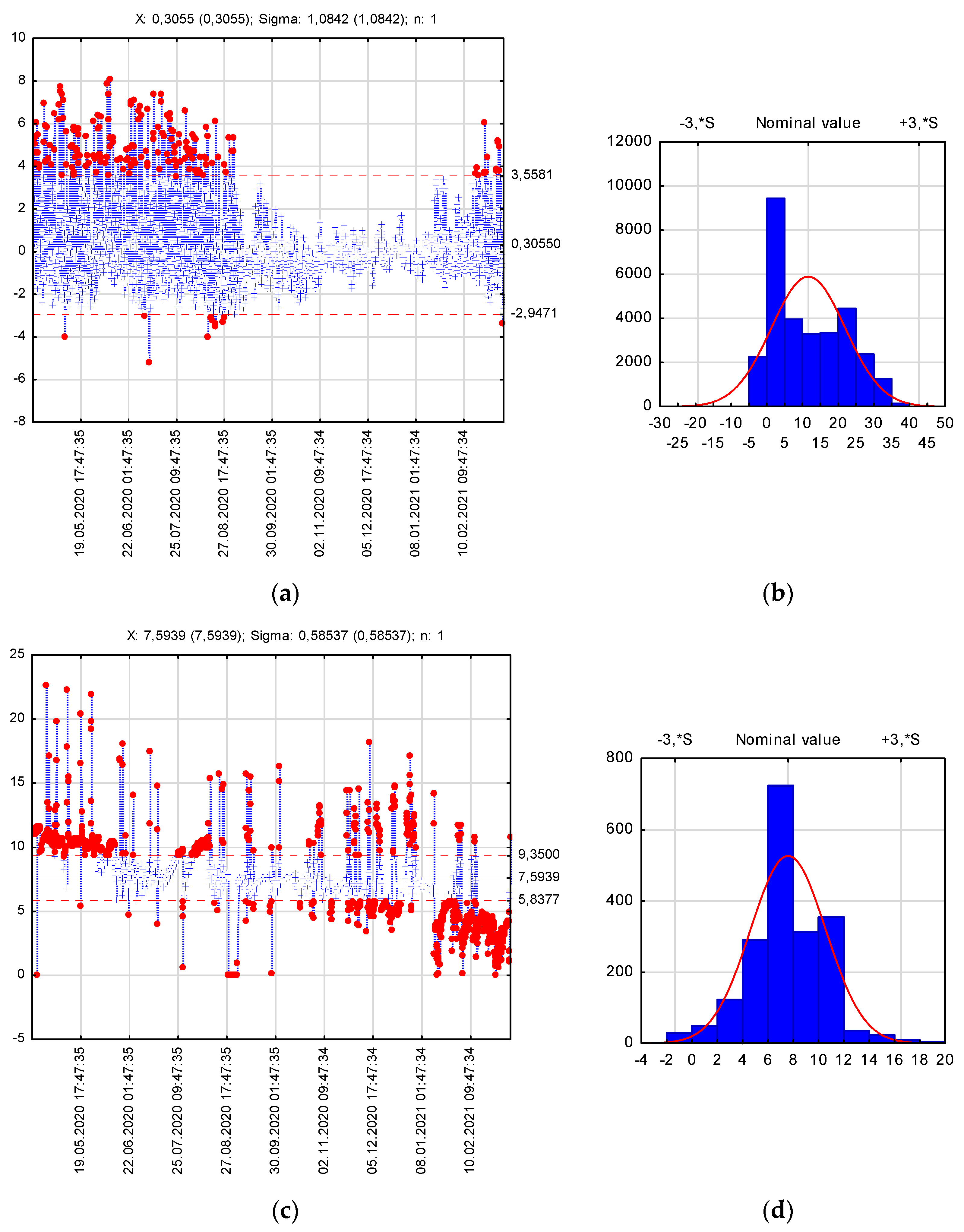 Materials 14 05925 g008