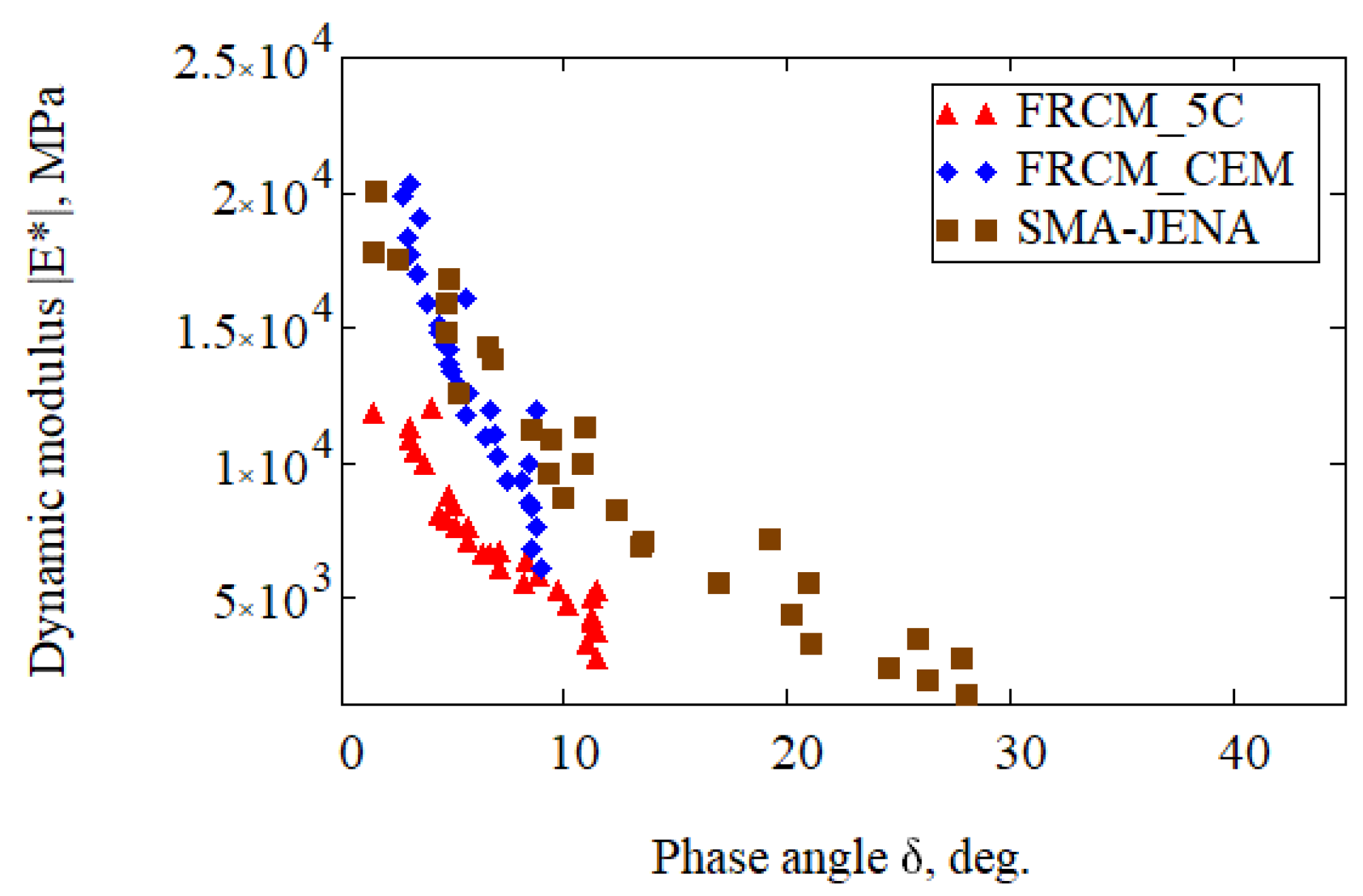 Materials 14 05925 g009
