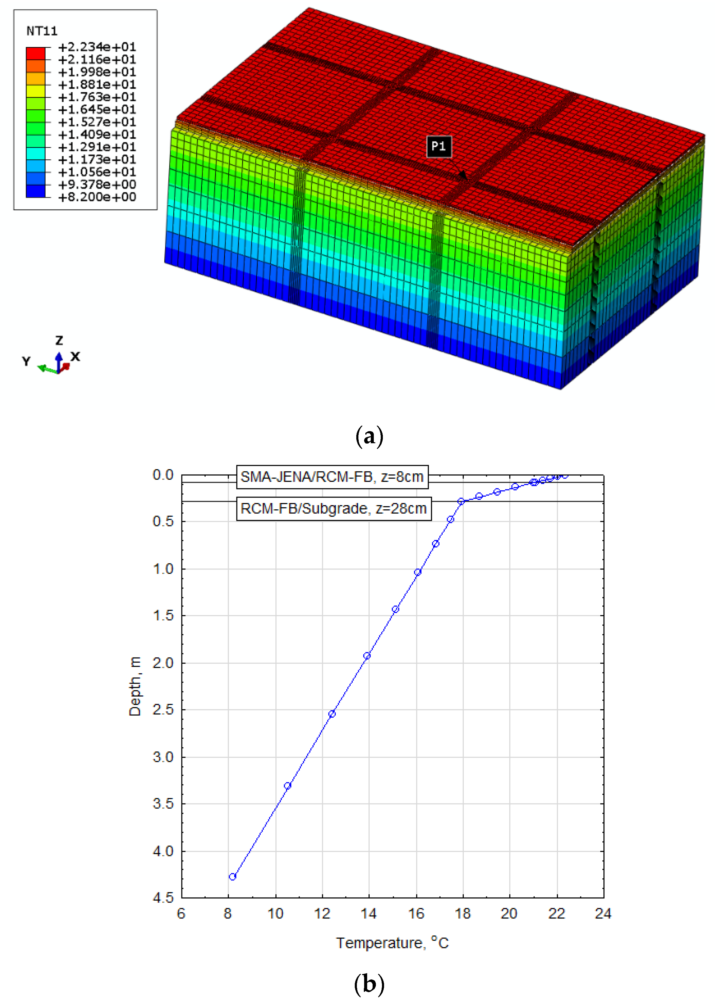 Materials 14 05925 g010