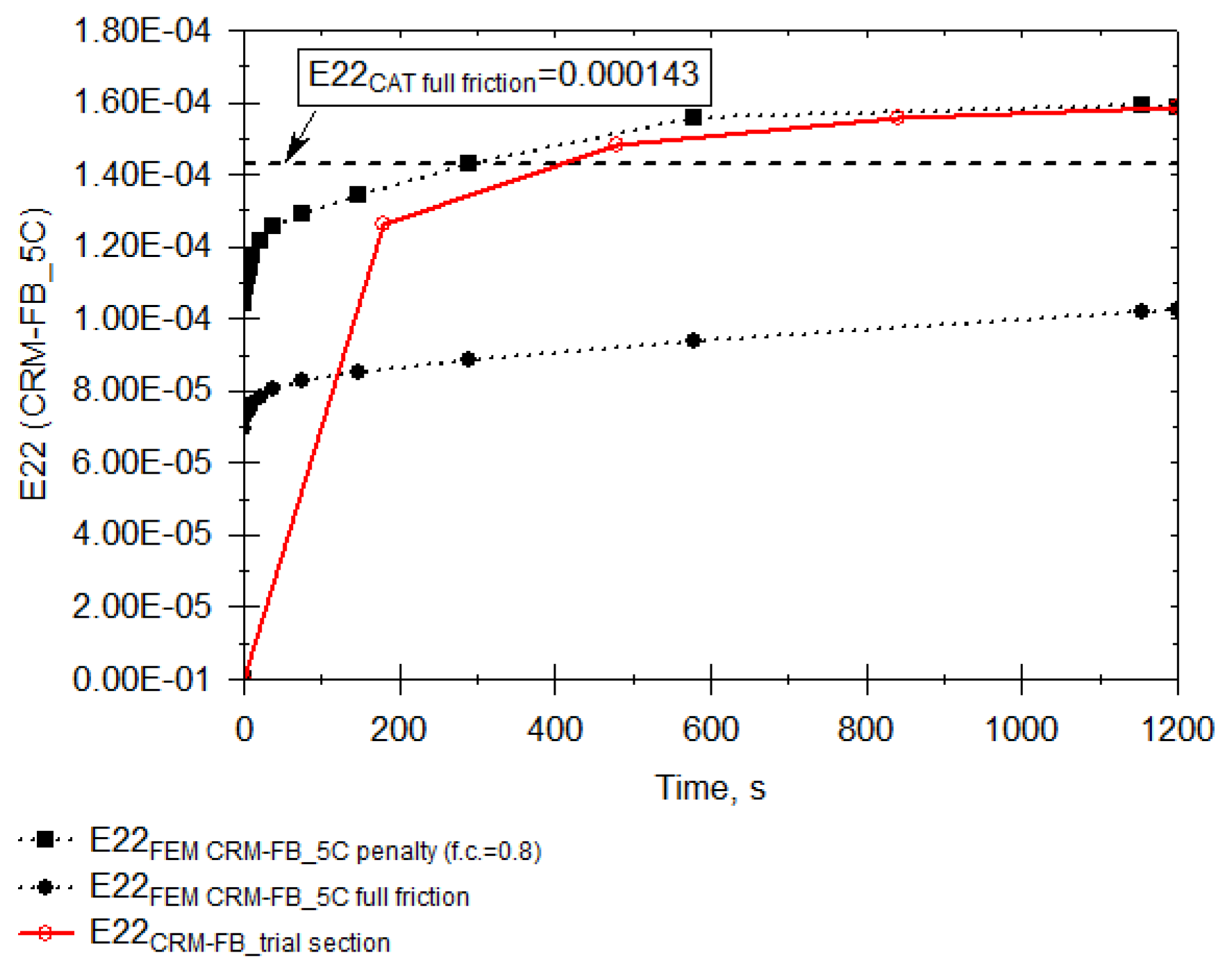 Materials 14 05925 g012