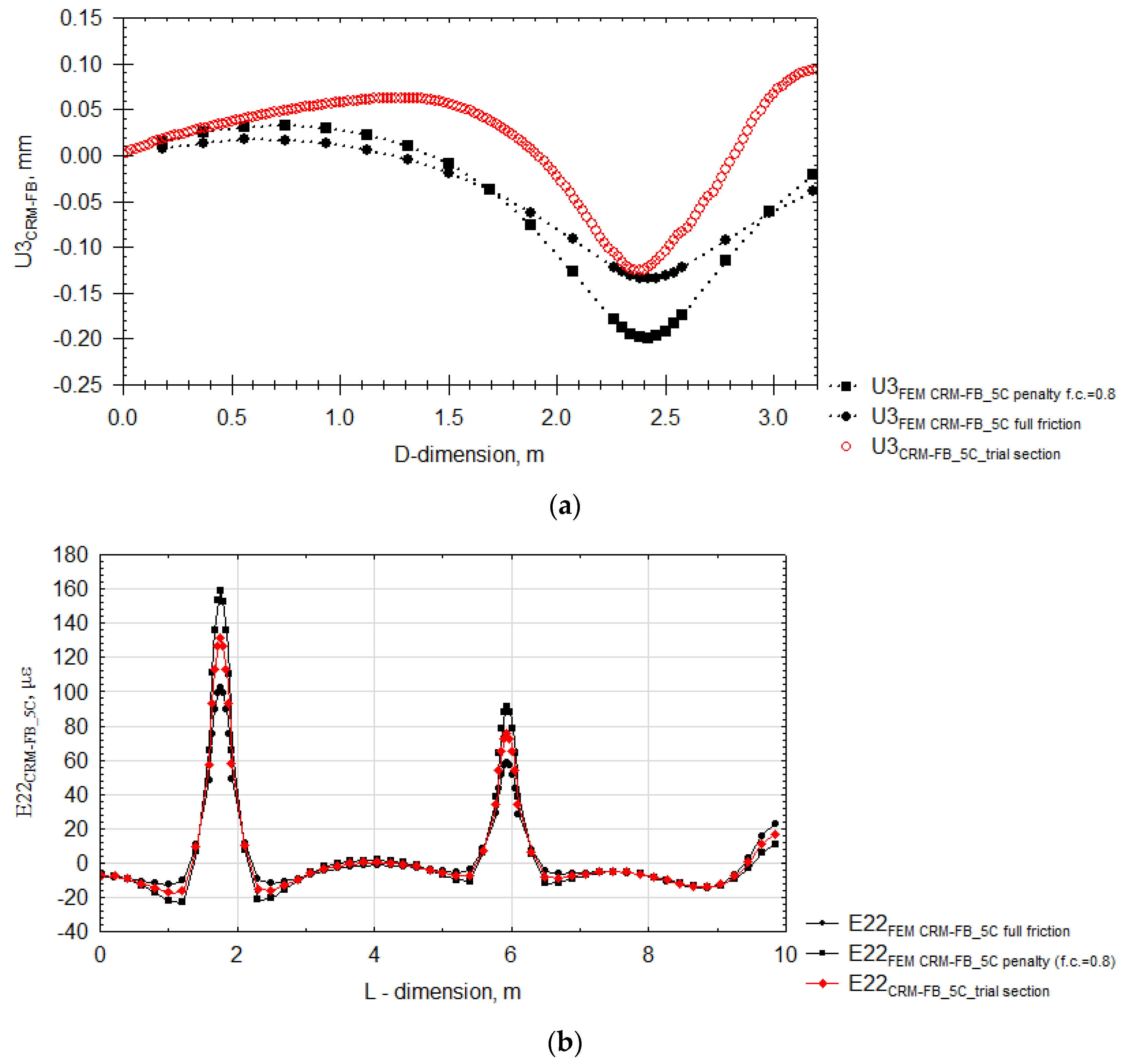 Materials 14 05925 g013
