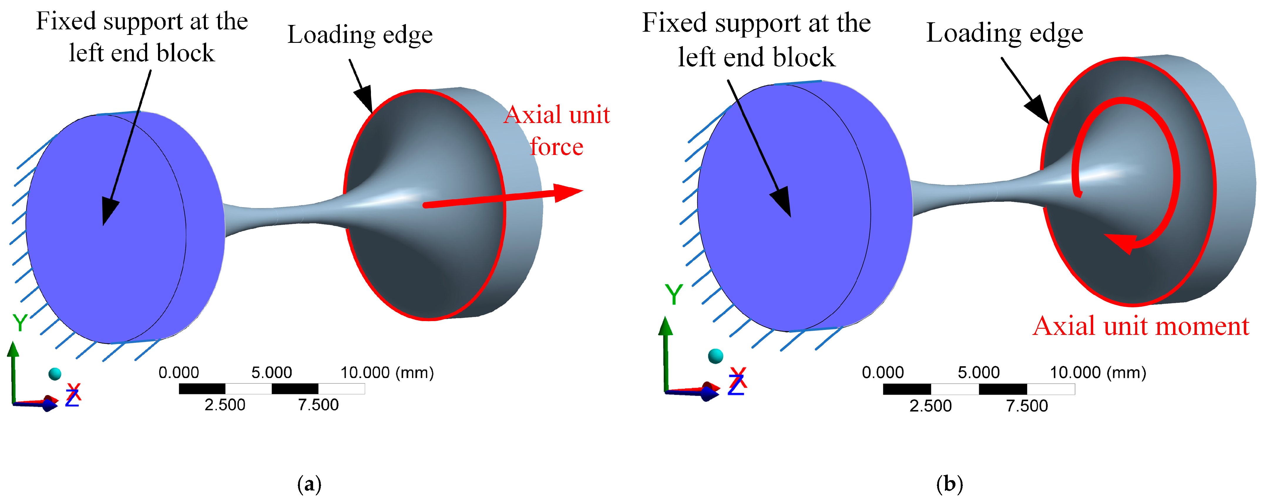 Materials 14 05928 g005 550