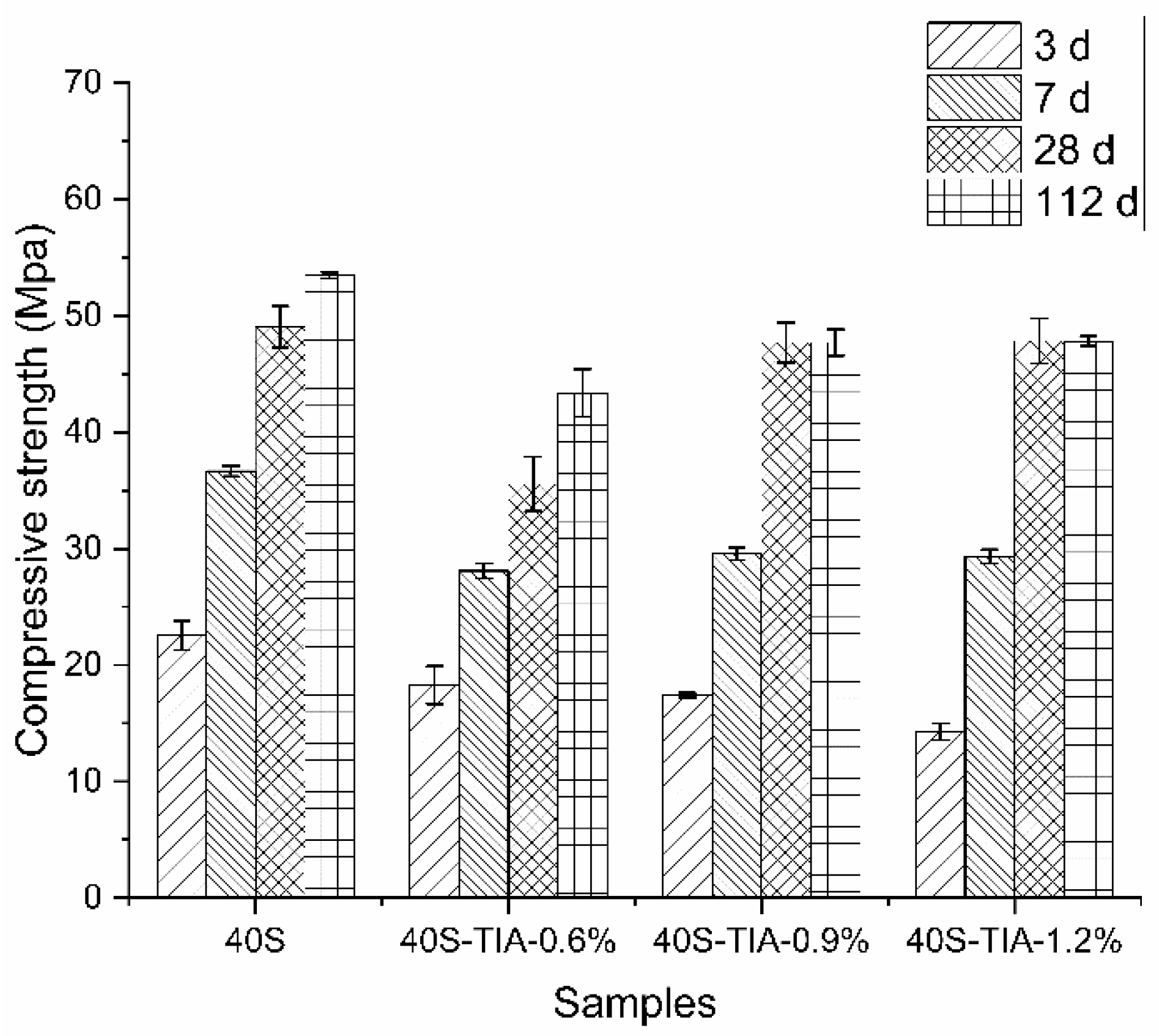 Materials 14 05929 g004 550