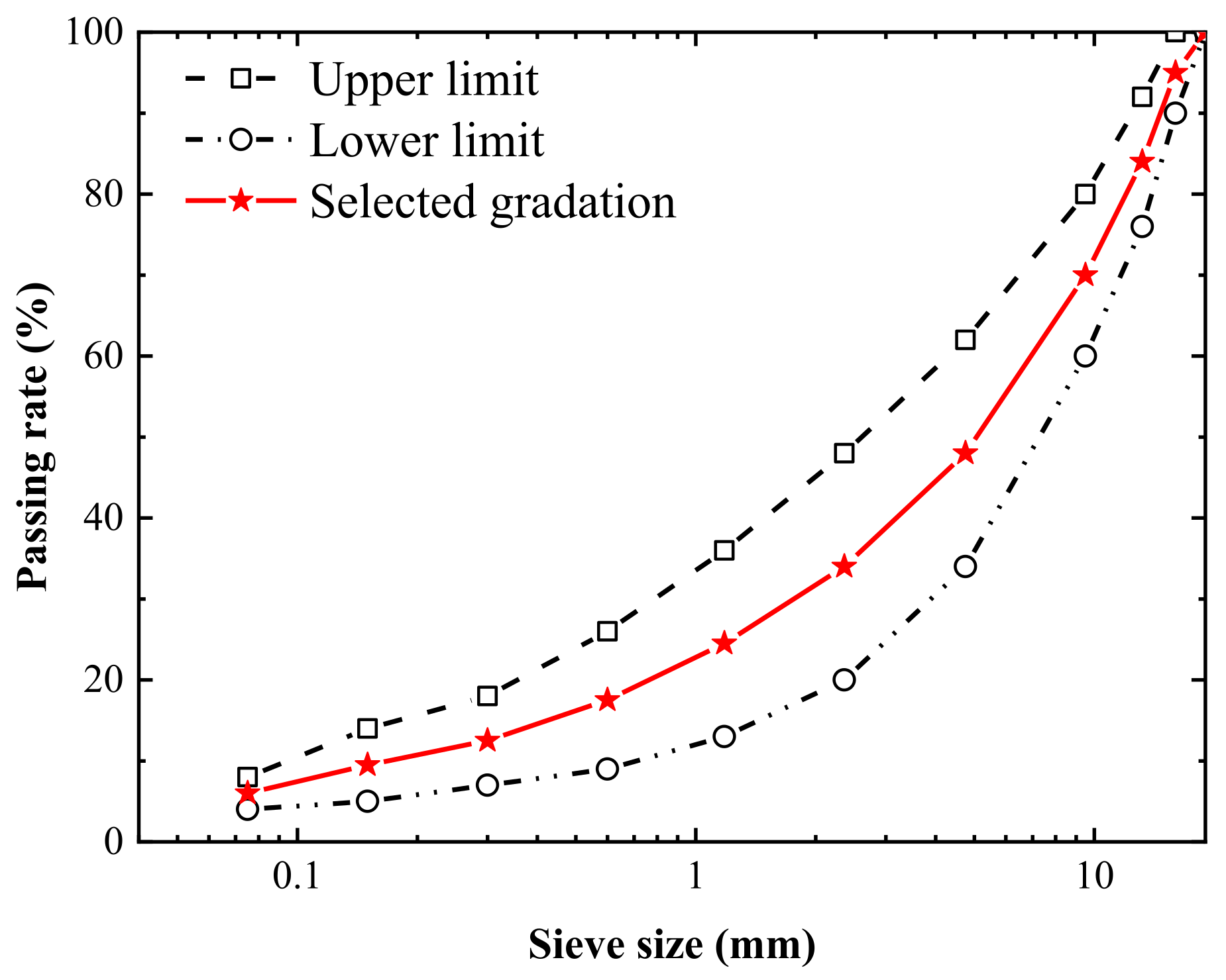 Materials 14 05930 g001