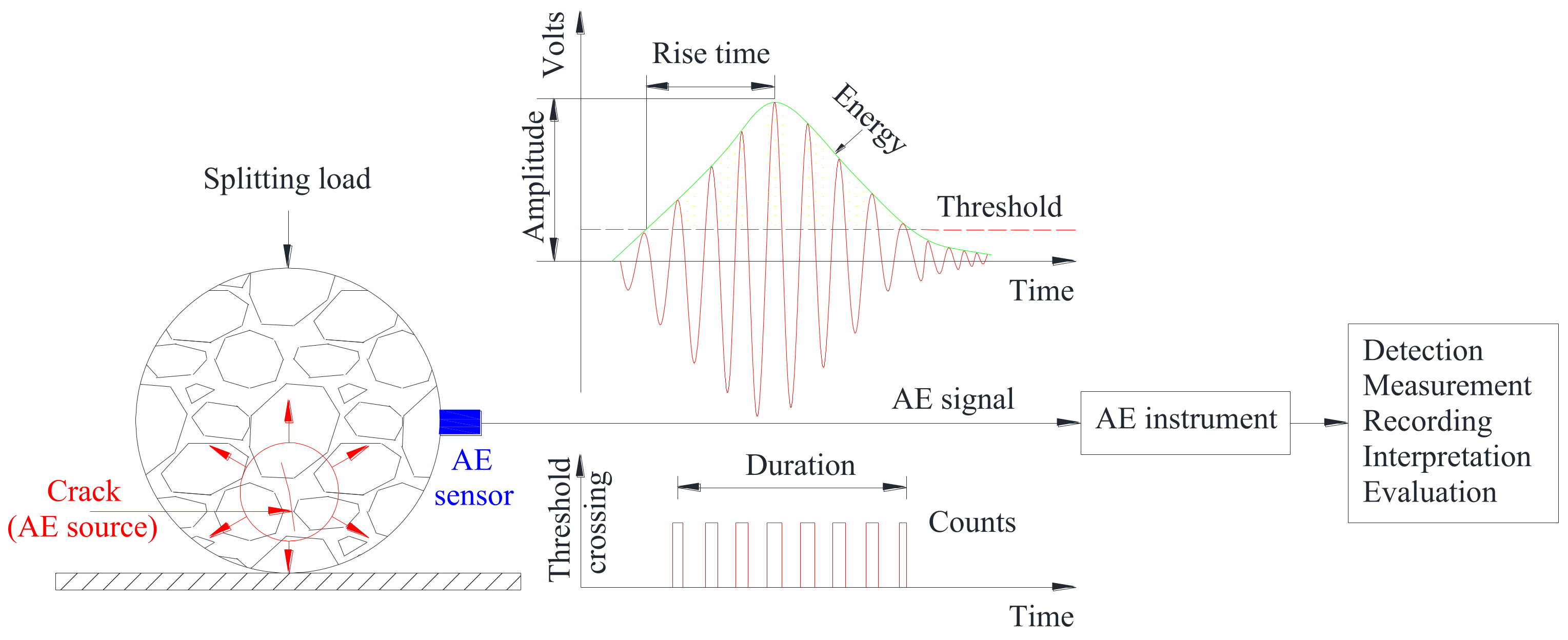 Materials 14 05930 g003