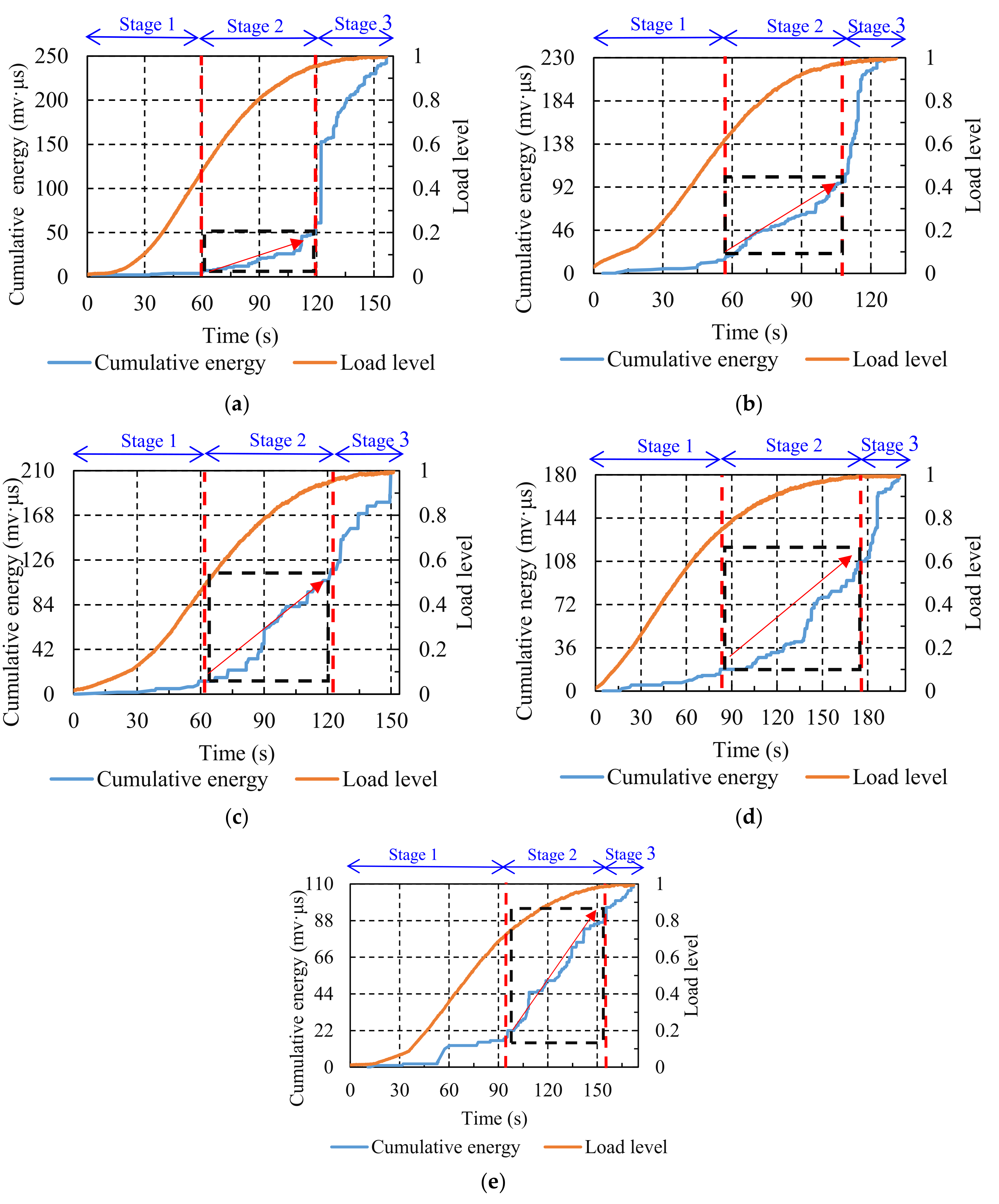 Materials 14 05930 g006