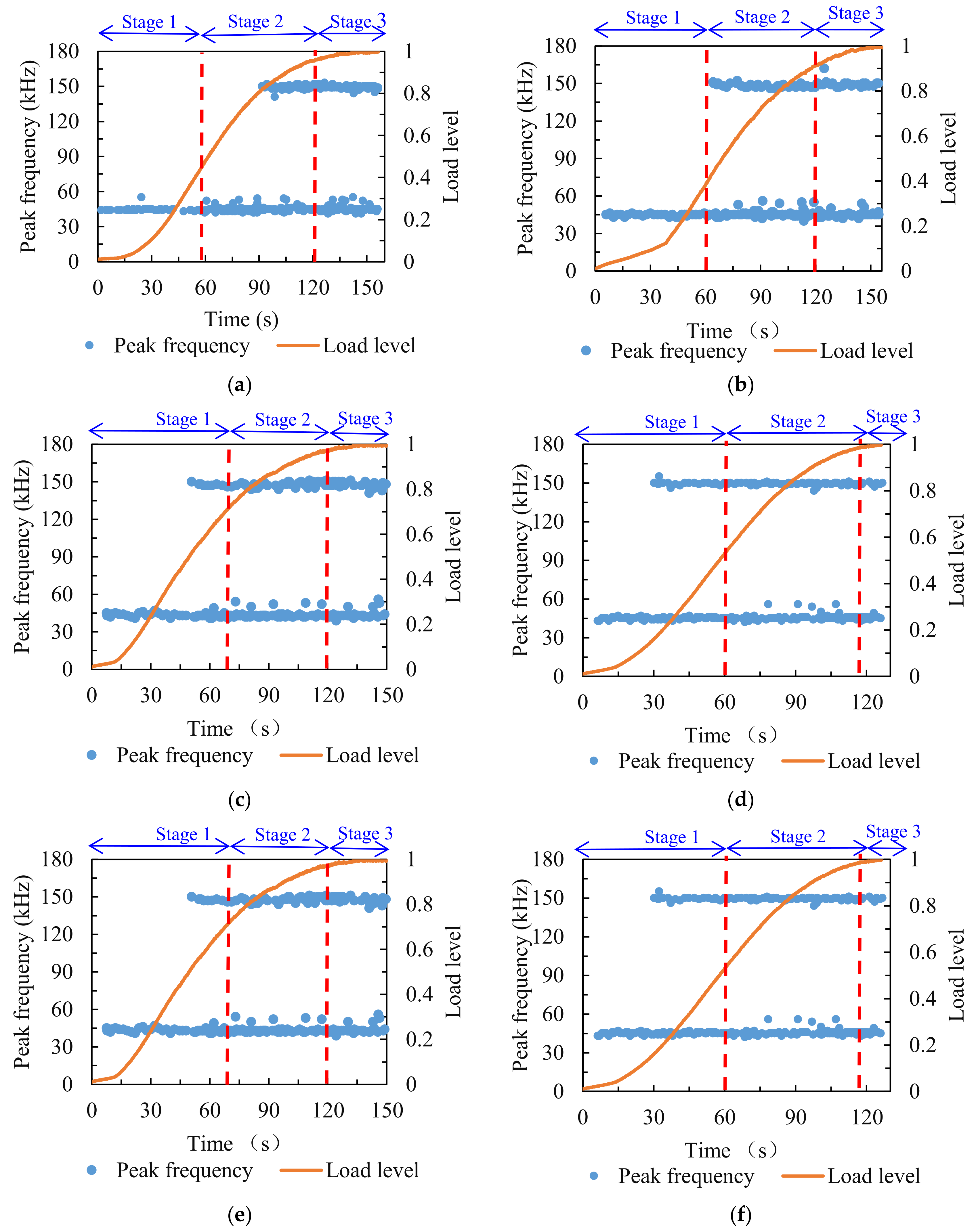 Materials 14 05930 g011