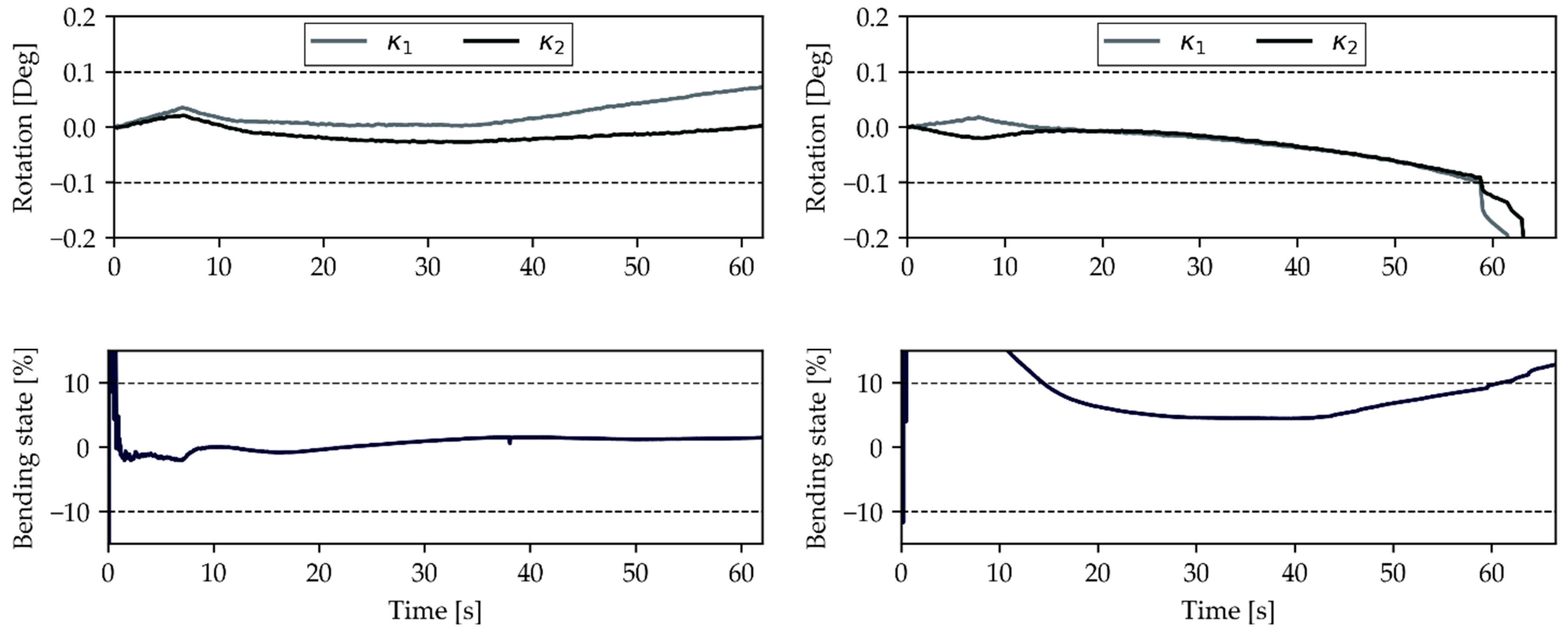 Materials 14 05931 g007